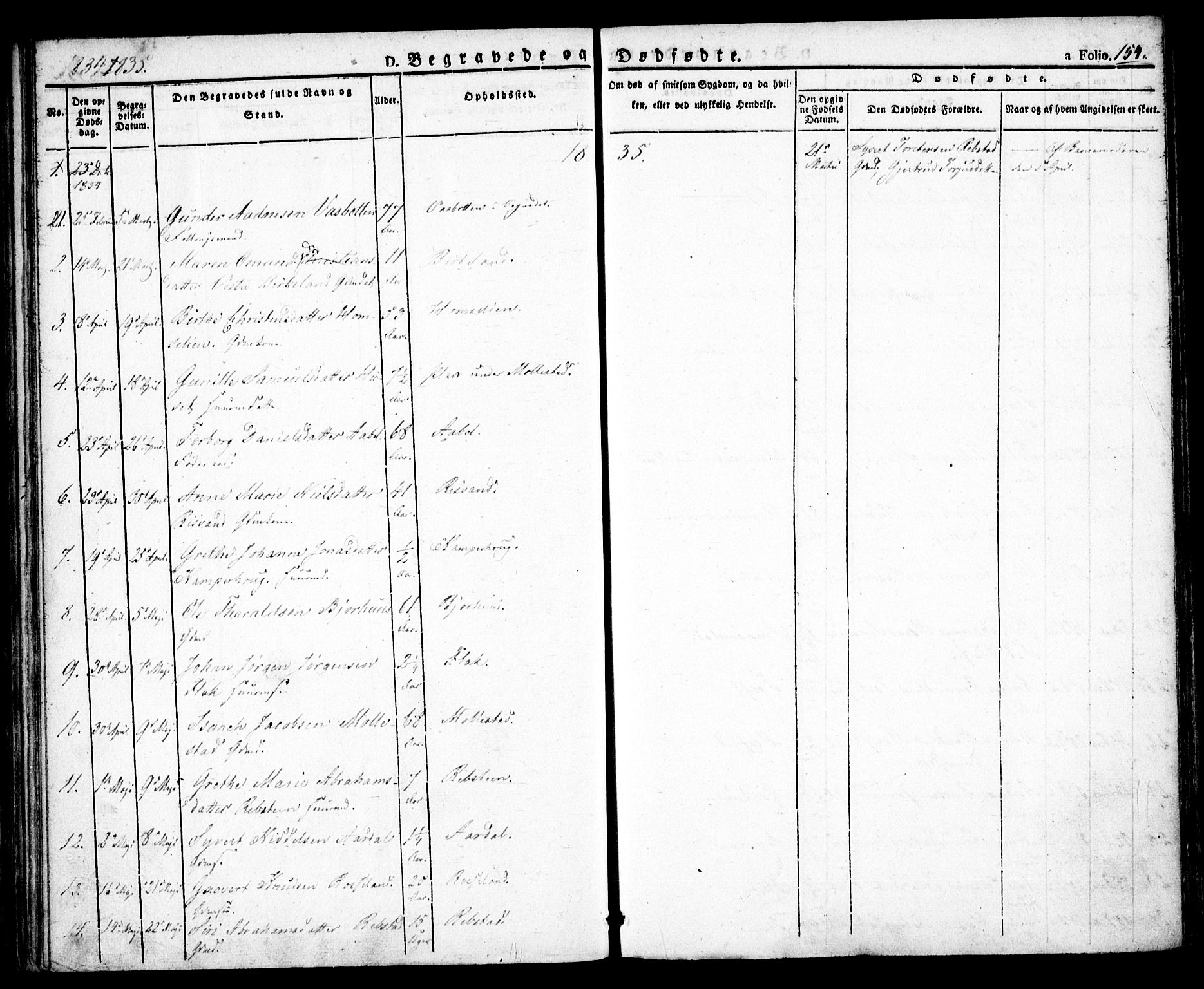 Birkenes sokneprestkontor, AV/SAK-1111-0004/F/Fa/L0001: Parish register (official) no. A 1, 1829-1849, p. 154