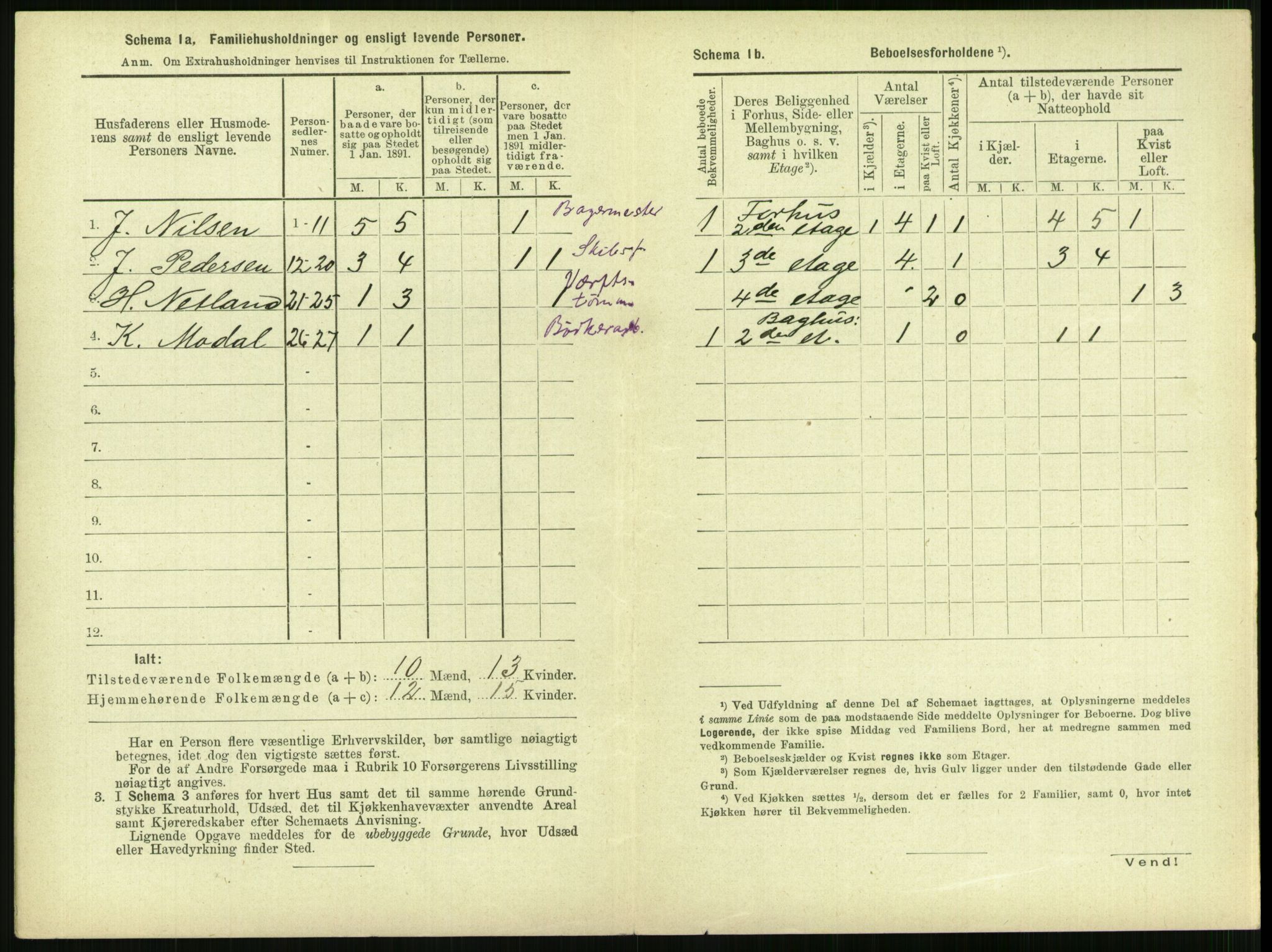 RA, 1891 census for 1103 Stavanger, 1891, p. 2772