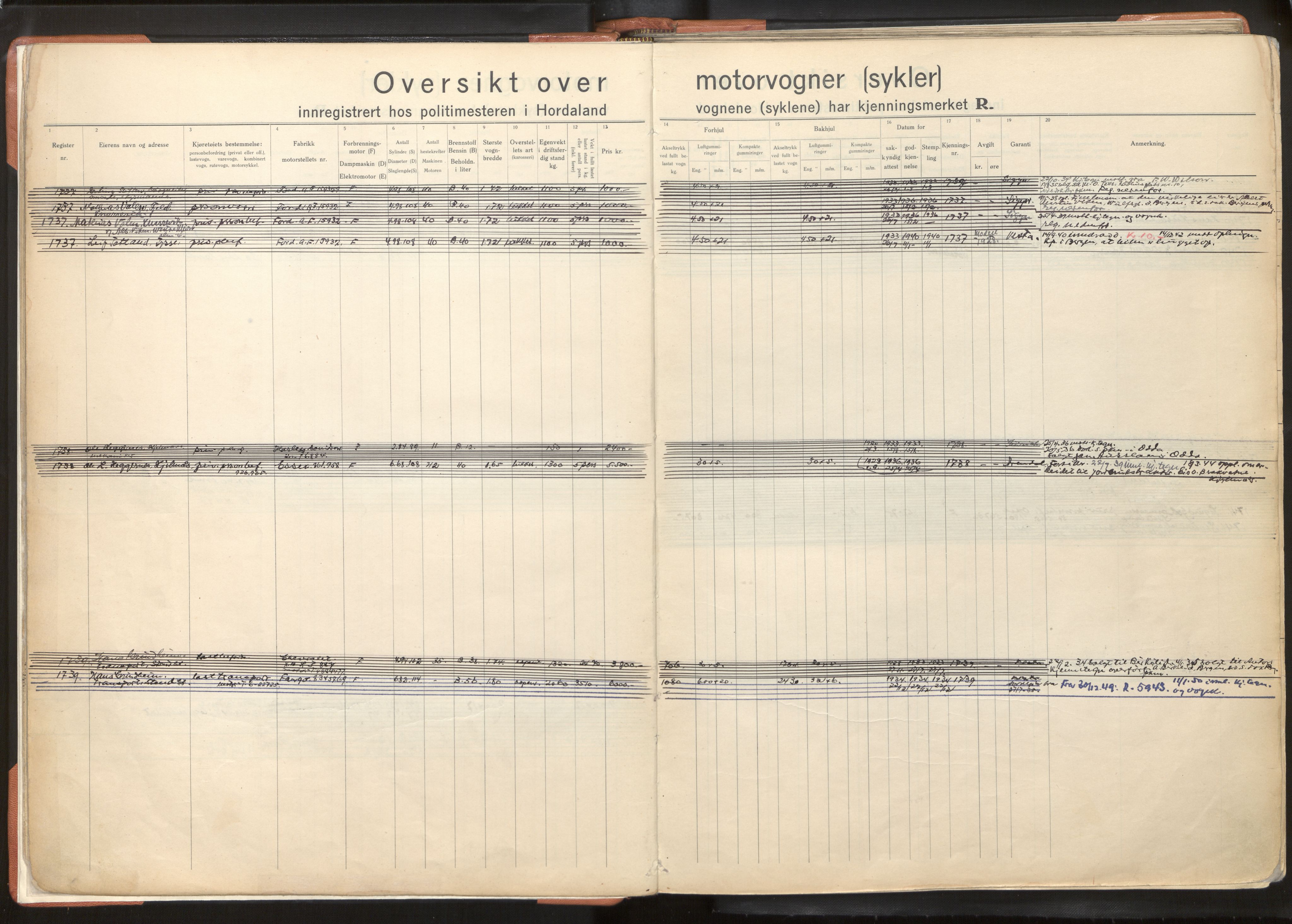 Statens vegvesen, Hordaland vegkontor, AV/SAB-A-5201/2/O/Oa/L0005: Bil og motorsykkel/moped - R1716-2614, 1915-1970