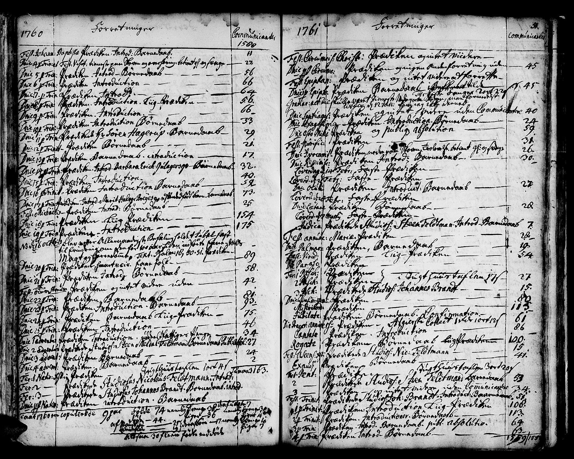 Ministerialprotokoller, klokkerbøker og fødselsregistre - Sør-Trøndelag, SAT/A-1456/678/L0891: Parish register (official) no. 678A01, 1739-1780, p. 51