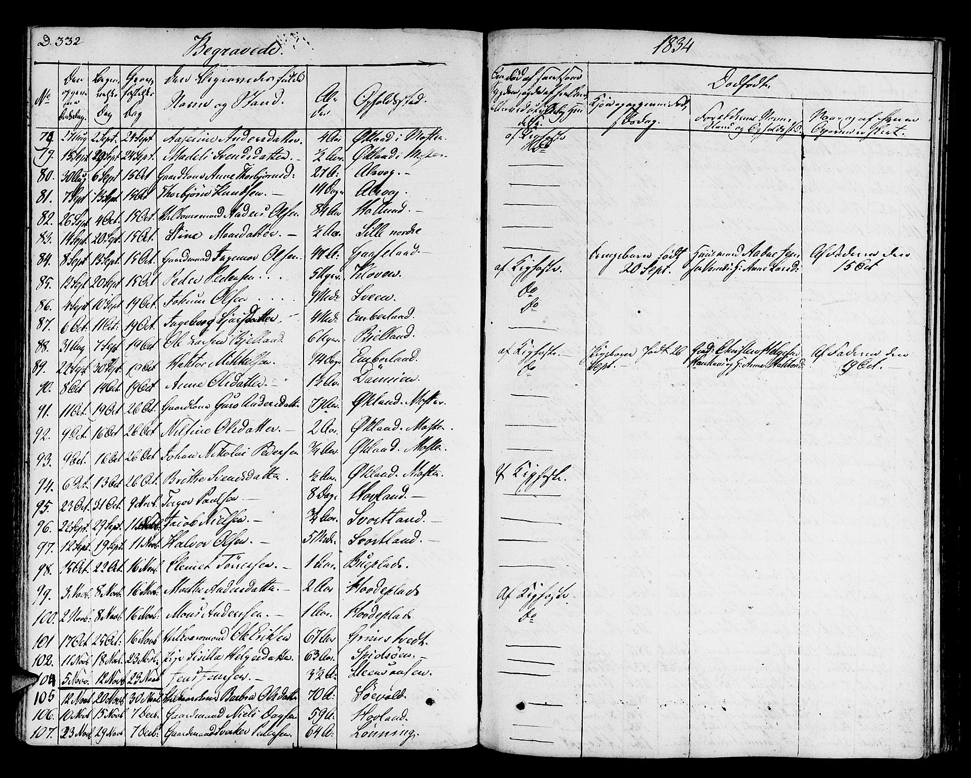 Finnås sokneprestembete, AV/SAB-A-99925/H/Ha/Haa/Haaa/L0005: Parish register (official) no. A 5, 1823-1835, p. 332