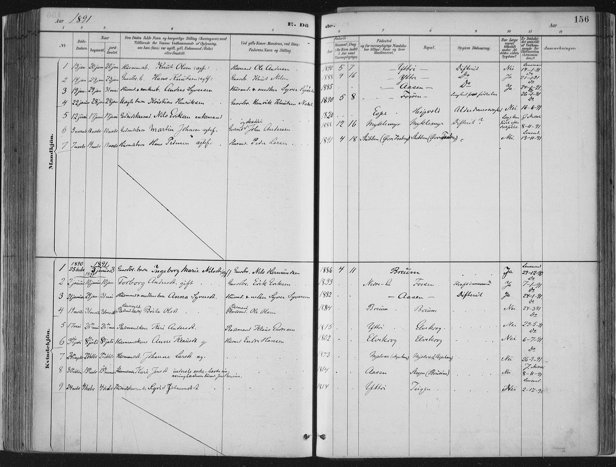 Jostedal sokneprestembete, SAB/A-80601/H/Haa/Haab/L0001: Parish register (official) no. B 1, 1887-1914, p. 156