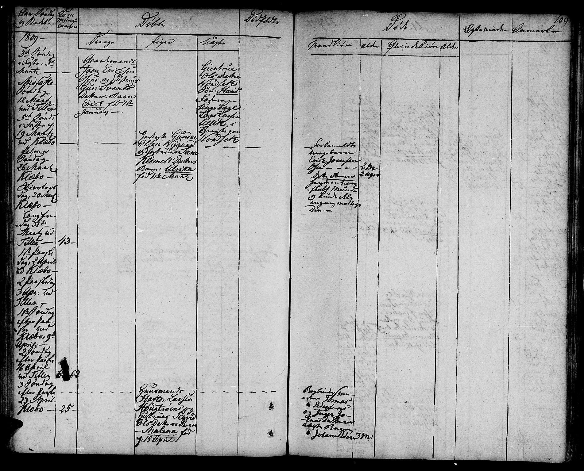 Ministerialprotokoller, klokkerbøker og fødselsregistre - Sør-Trøndelag, SAT/A-1456/618/L0438: Parish register (official) no. 618A03, 1783-1815, p. 109