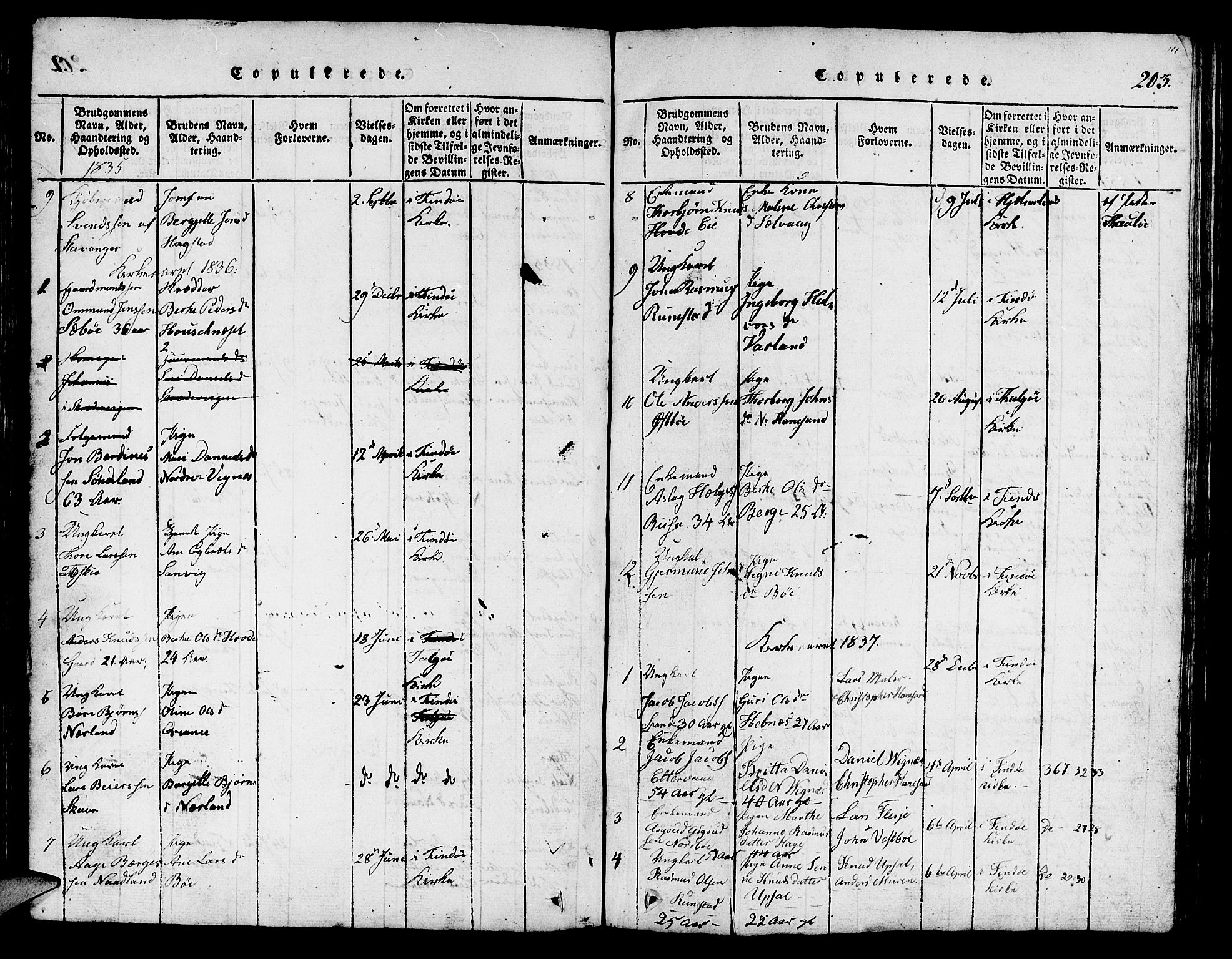 Finnøy sokneprestkontor, SAST/A-101825/H/Ha/Hab/L0001: Parish register (copy) no. B 1, 1816-1856, p. 203