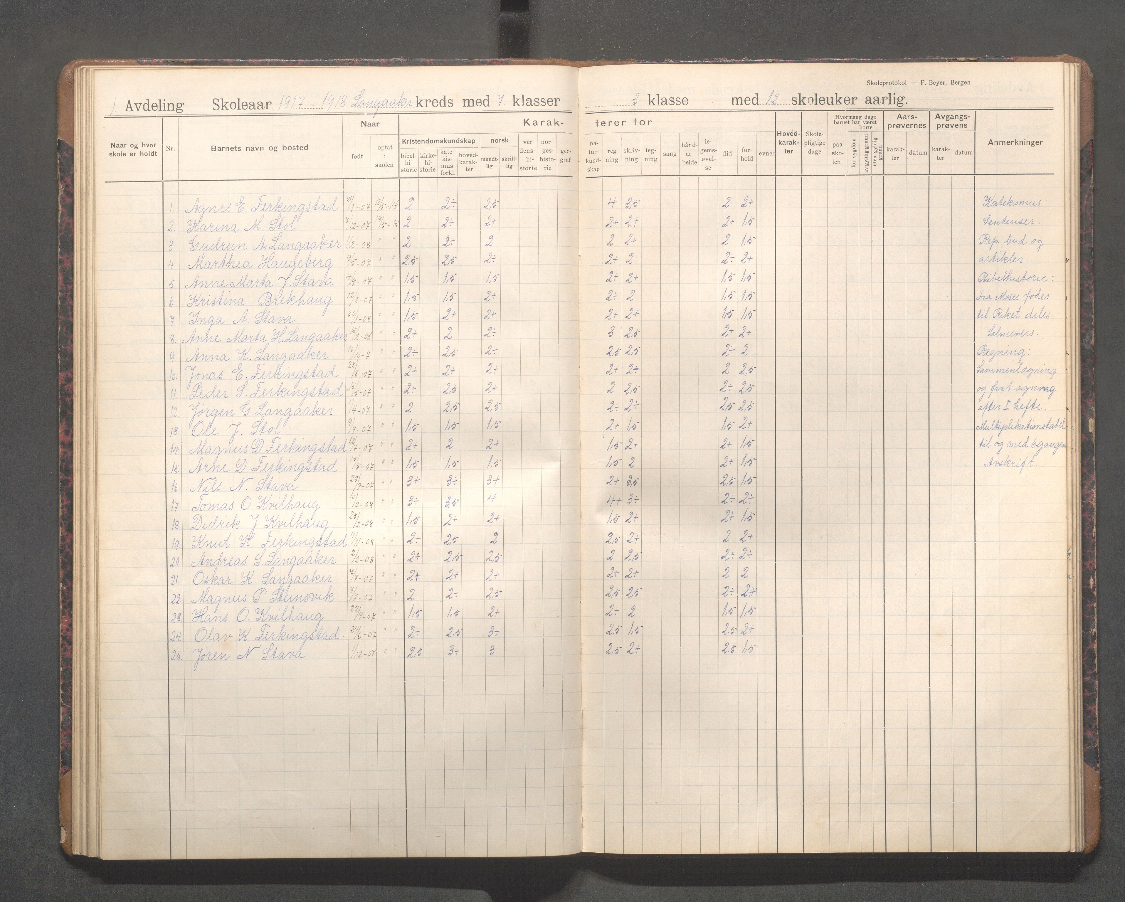 Skudenes kommune - Langåker - Ferkingstad skole, IKAR/A-303/H/L0003: Skoleprotokoll 2.-7. kl., 1911-1924, p. 49