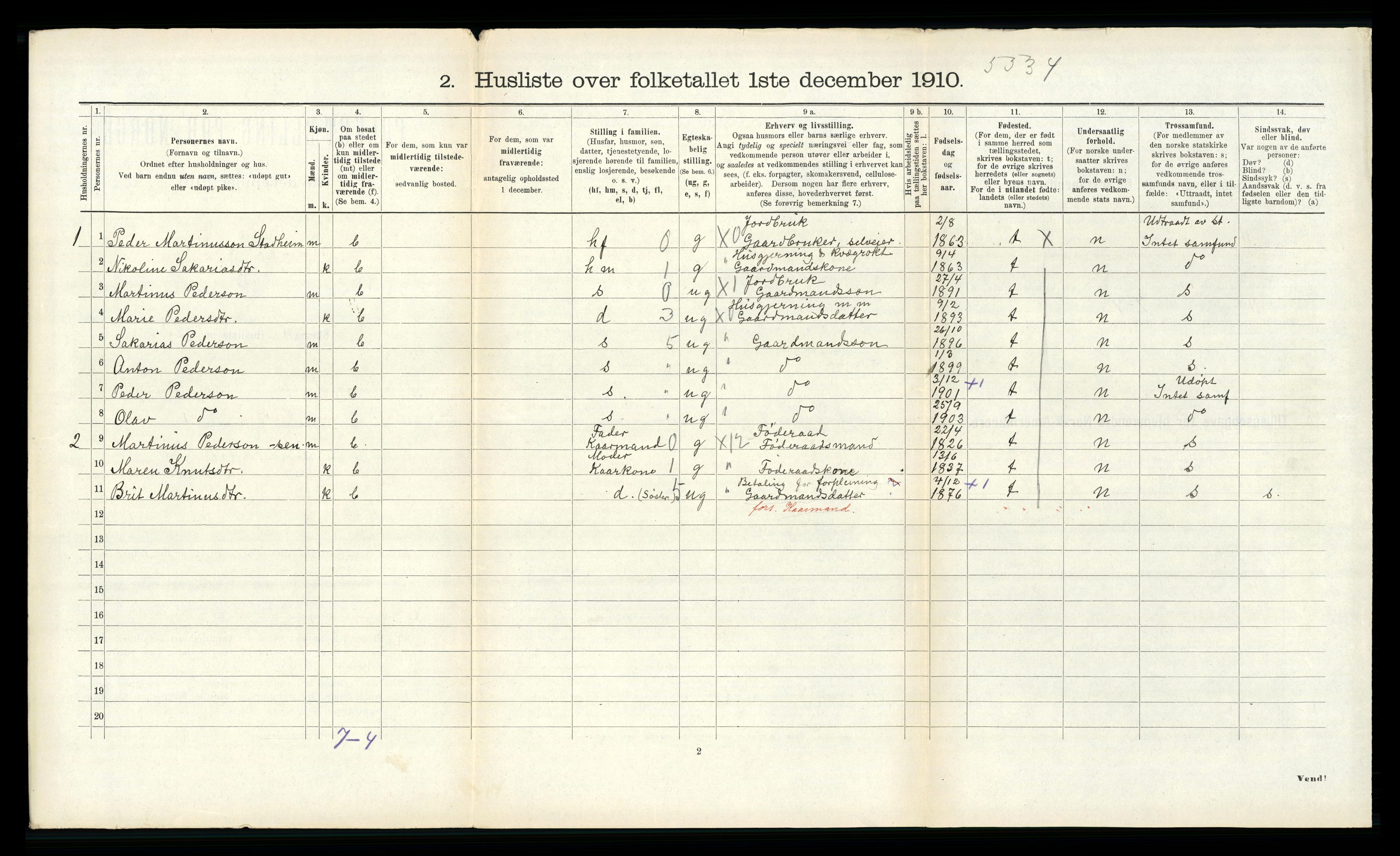 RA, 1910 census for Sunnylven, 1910, p. 203