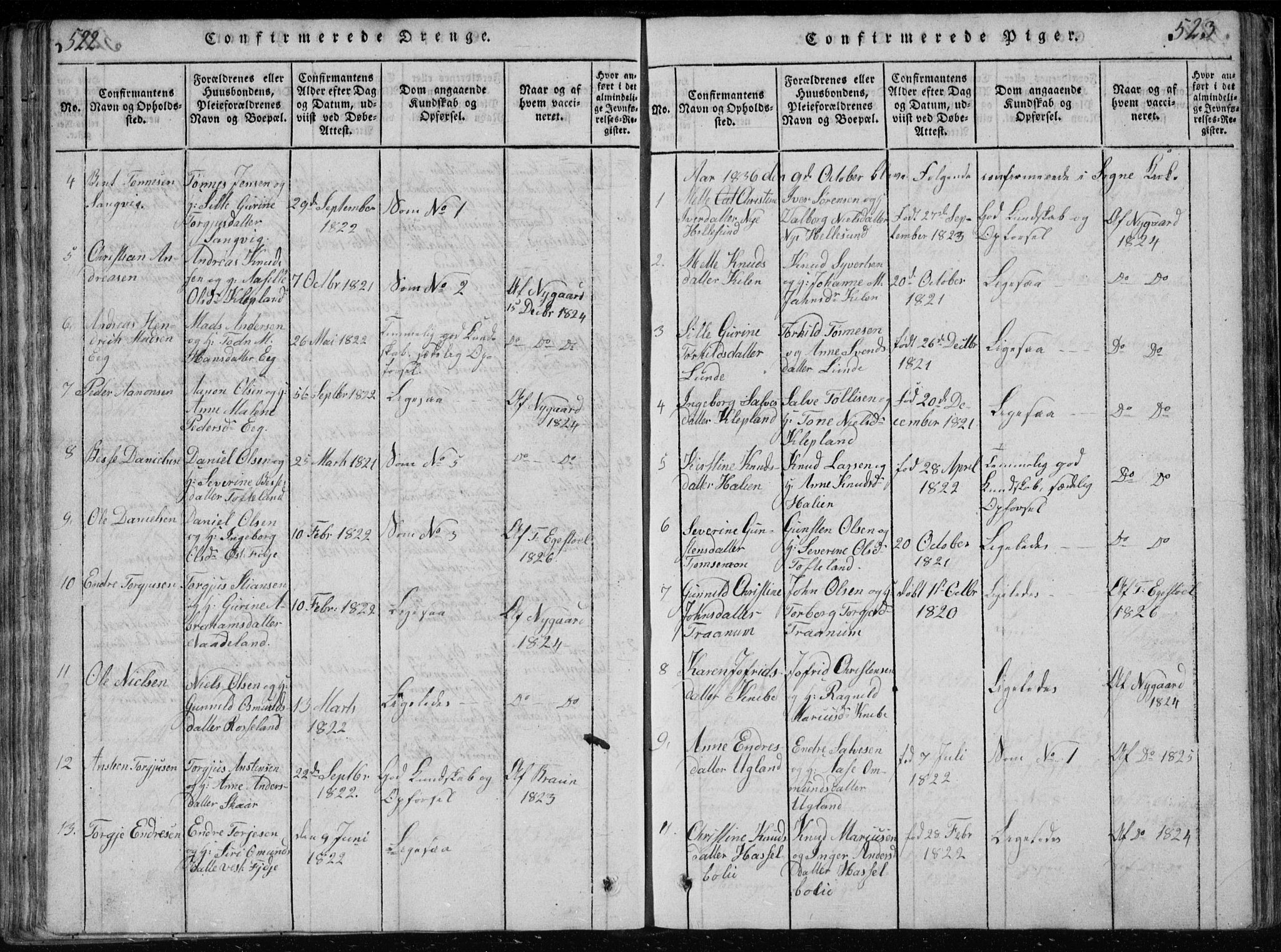 Søgne sokneprestkontor, SAK/1111-0037/F/Fb/Fbb/L0002: Parish register (copy) no. B 2, 1821-1838, p. 522-523