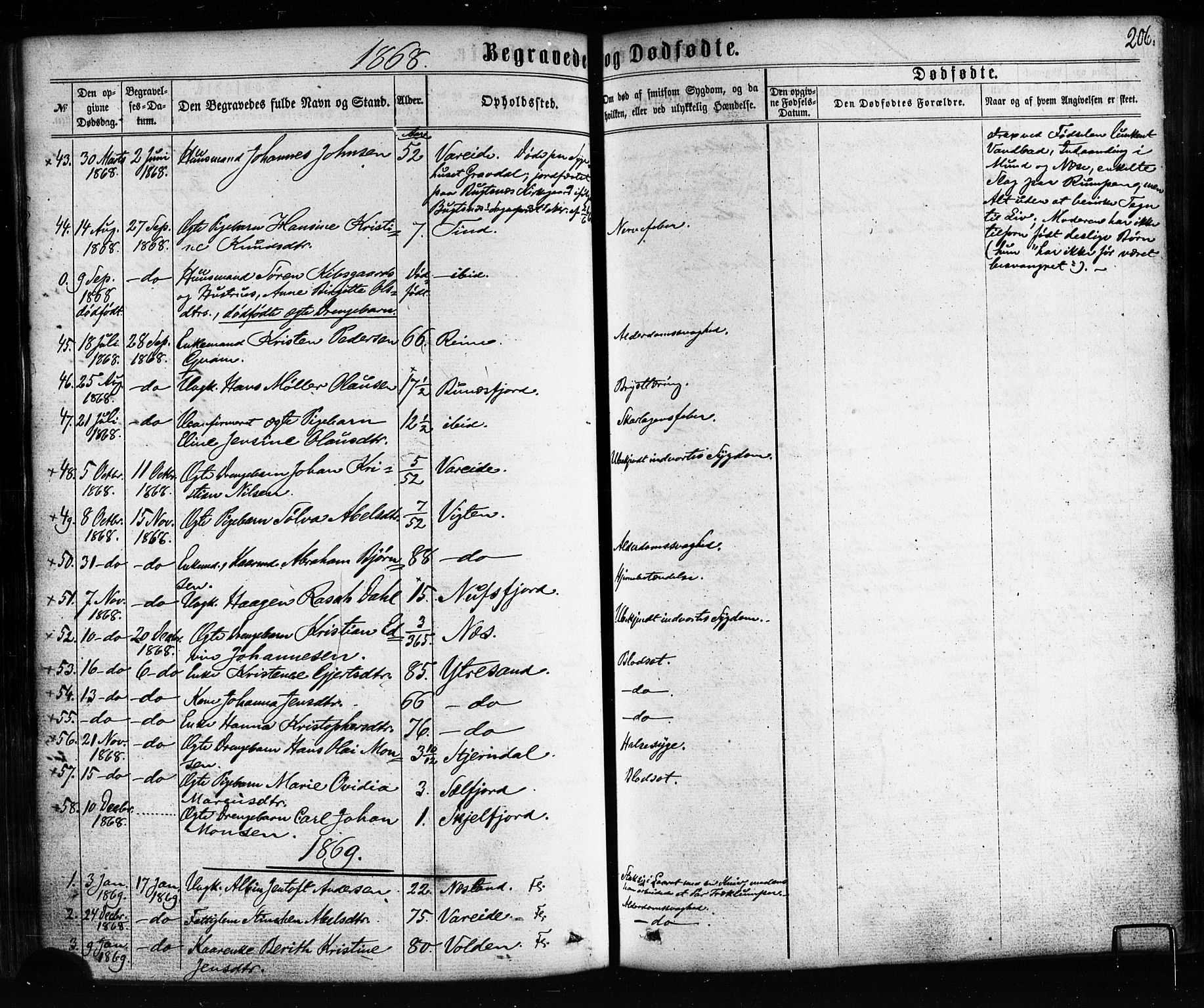 Ministerialprotokoller, klokkerbøker og fødselsregistre - Nordland, SAT/A-1459/885/L1203: Parish register (official) no. 885A04, 1859-1877, p. 206