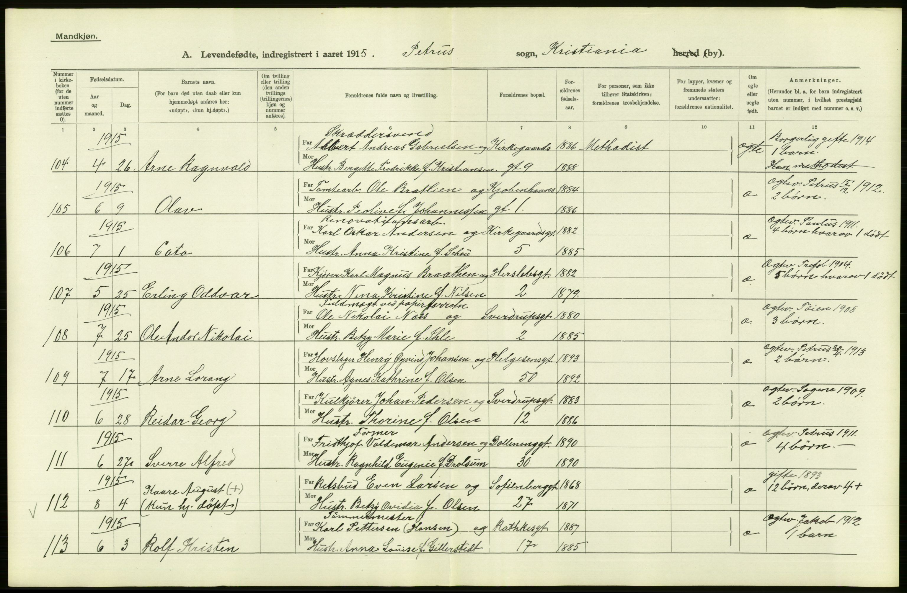 Statistisk sentralbyrå, Sosiodemografiske emner, Befolkning, RA/S-2228/D/Df/Dfb/Dfbe/L0006: Kristiania: Levendefødte menn og kvinner., 1915, p. 24