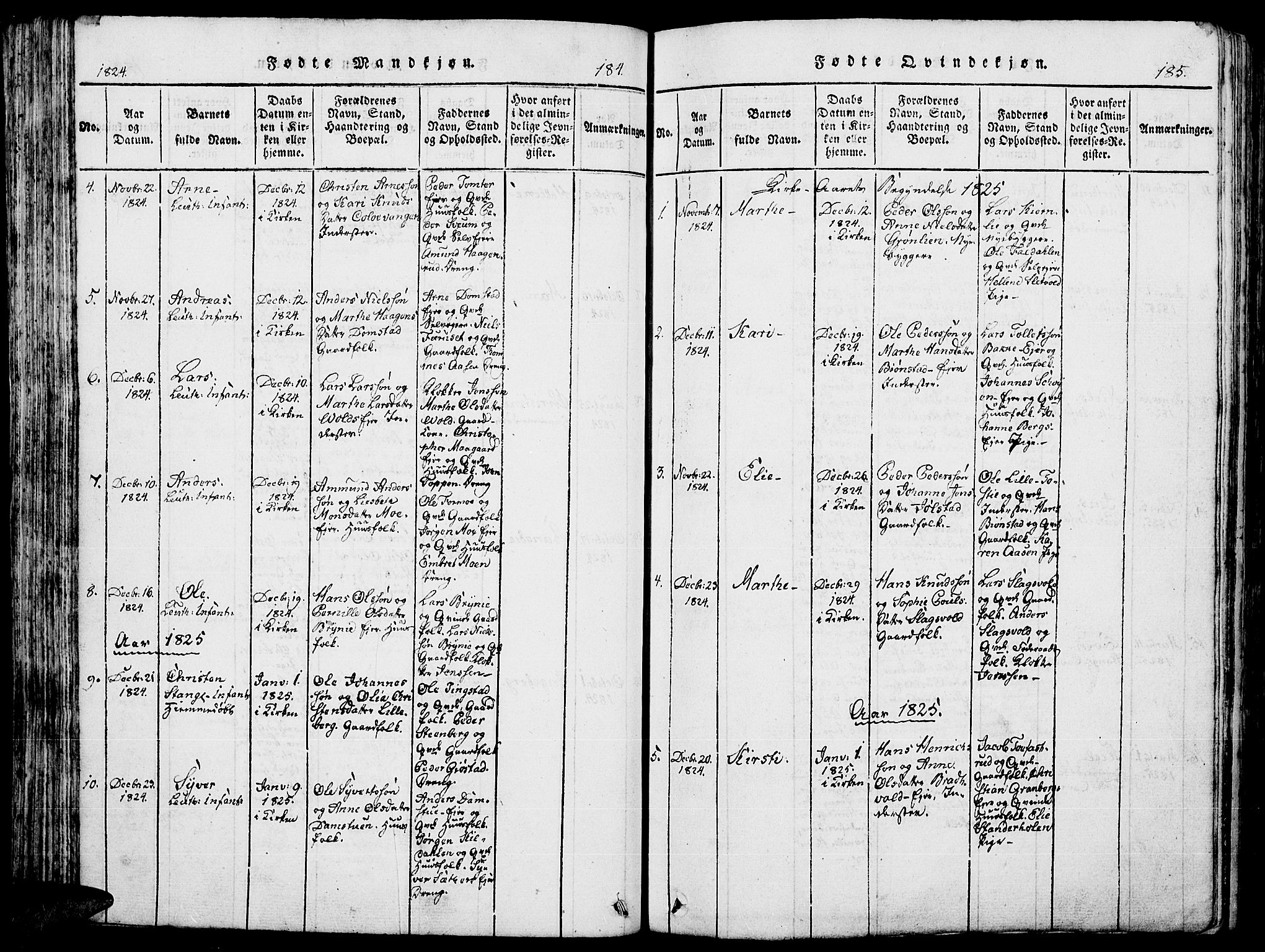 Romedal prestekontor, SAH/PREST-004/K/L0002: Parish register (official) no. 2, 1814-1828, p. 184-185