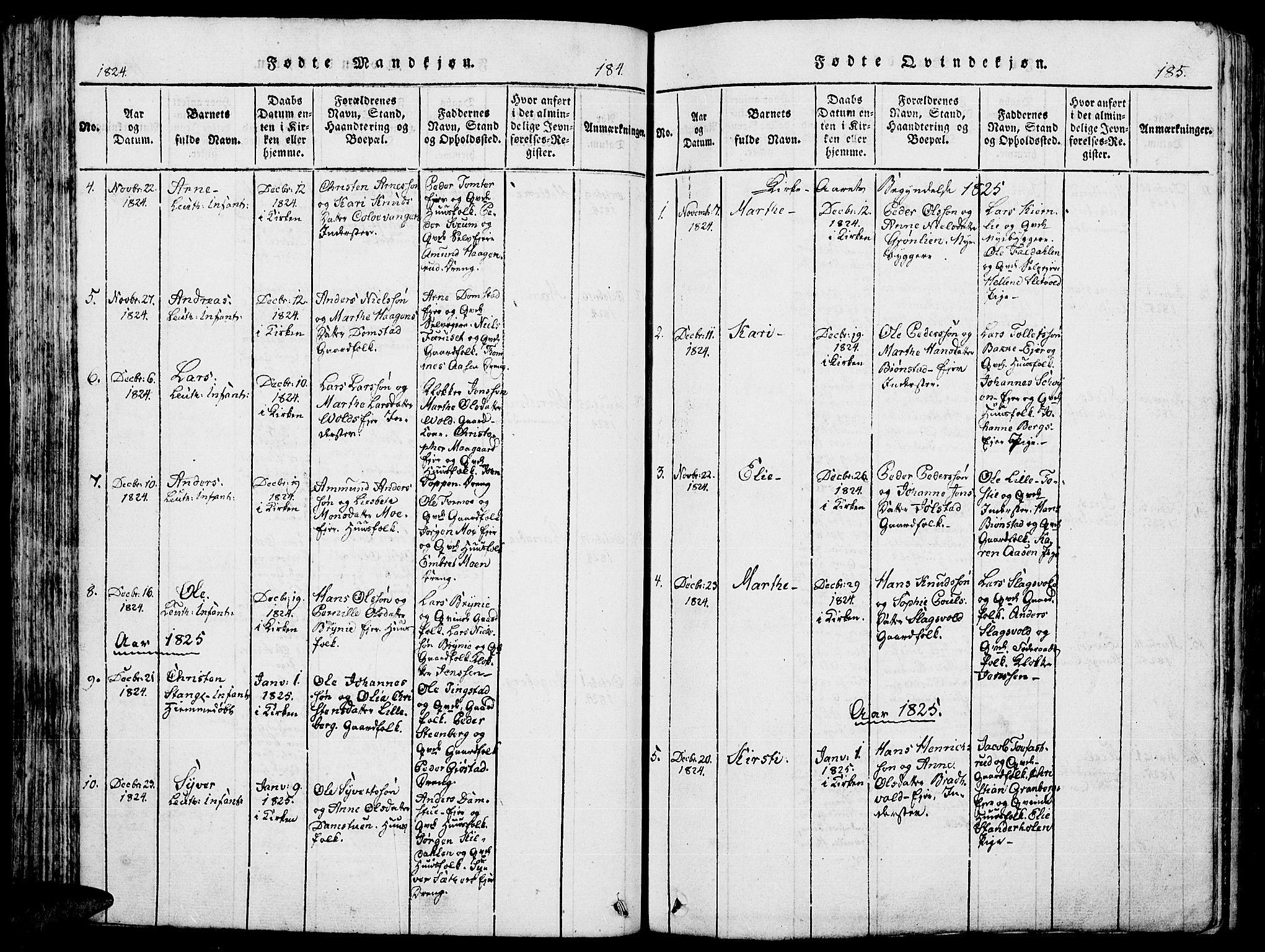 Romedal prestekontor, AV/SAH-PREST-004/K/L0002: Parish register (official) no. 2, 1814-1828, p. 184-185