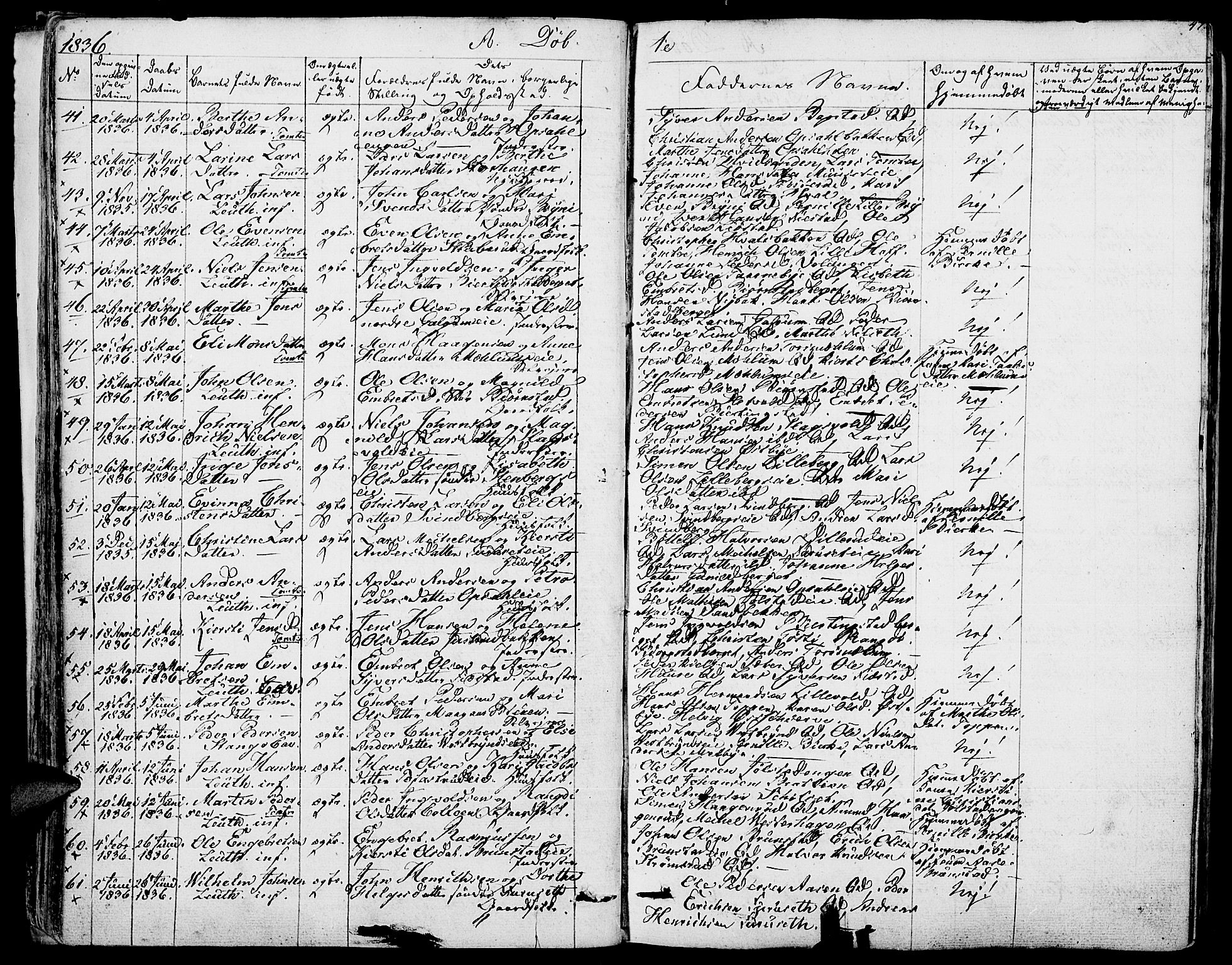 Romedal prestekontor, SAH/PREST-004/K/L0003: Parish register (official) no. 3, 1829-1846, p. 47