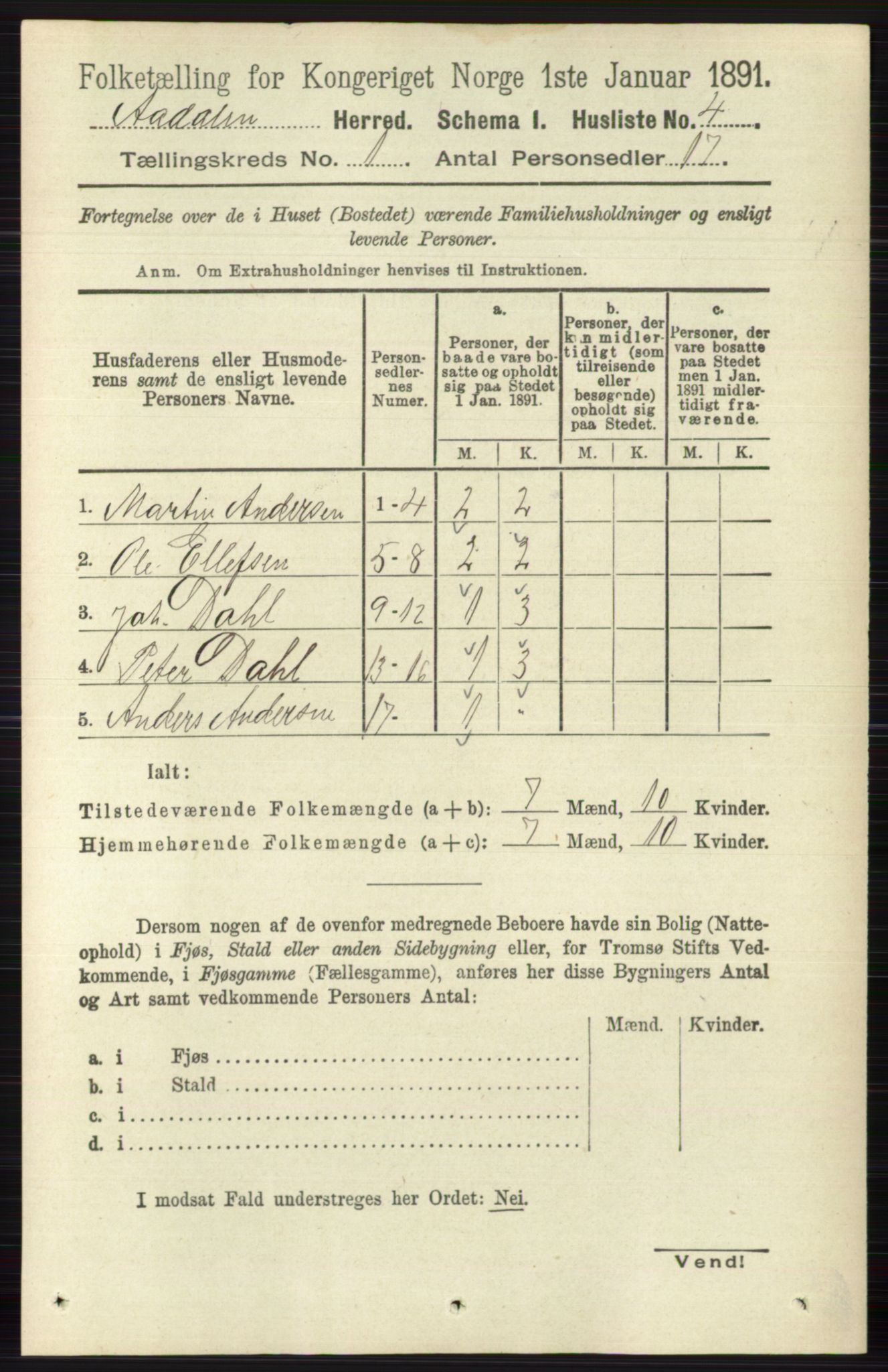 RA, 1891 census for 0614 Ådal, 1891, p. 28