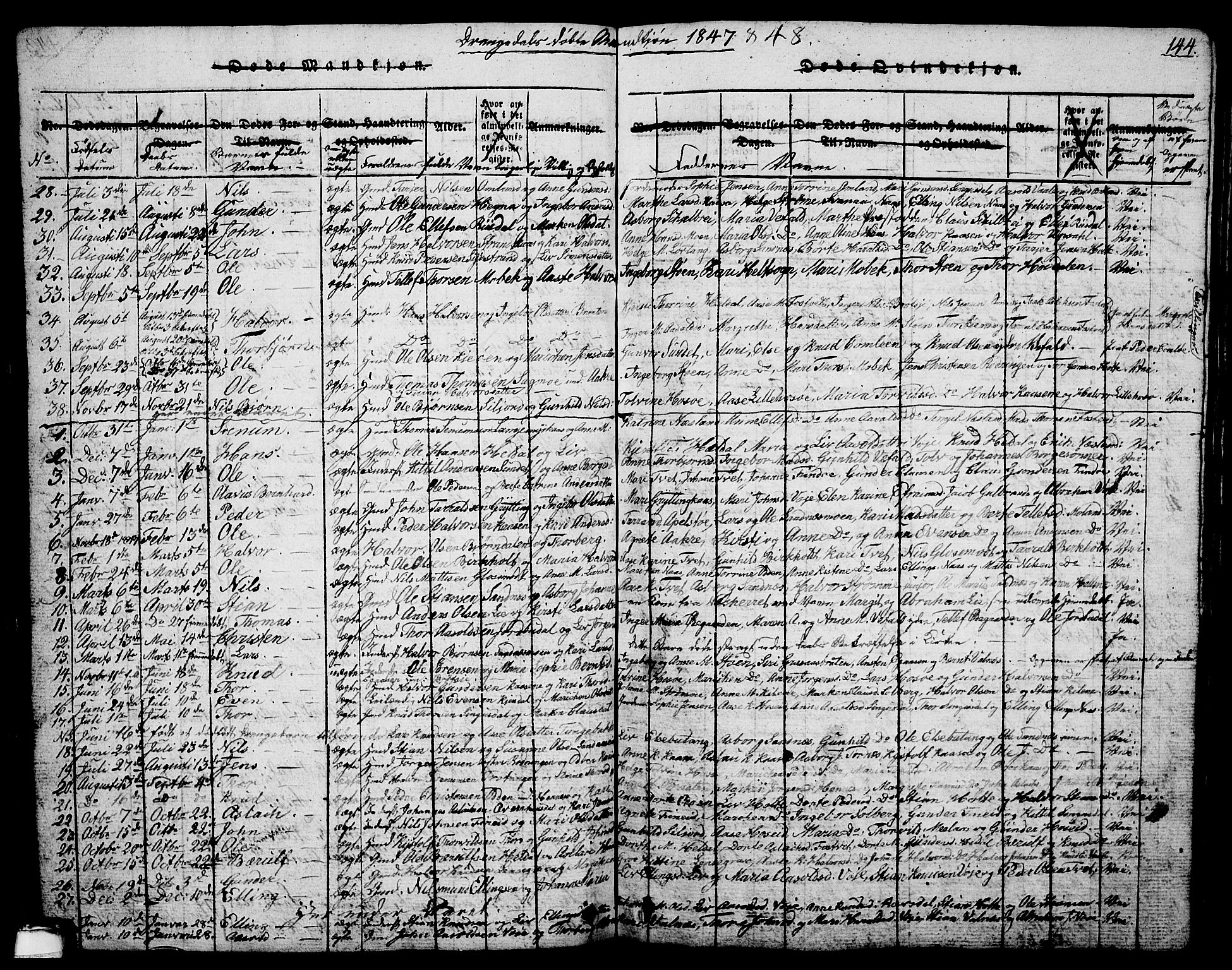 Drangedal kirkebøker, SAKO/A-258/G/Ga/L0001: Parish register (copy) no. I 1 /1, 1814-1856, p. 144
