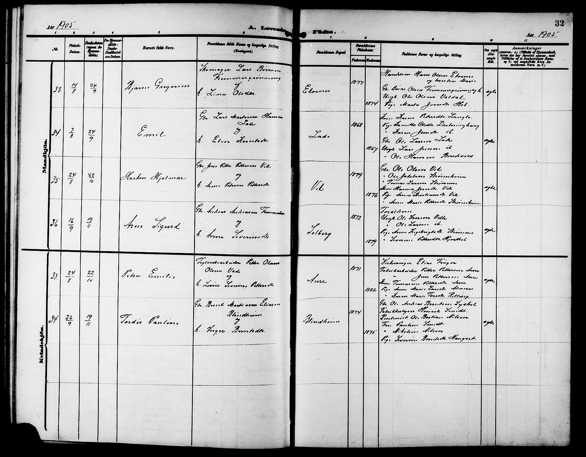 Ministerialprotokoller, klokkerbøker og fødselsregistre - Møre og Romsdal, AV/SAT-A-1454/523/L0341: Parish register (copy) no. 523C04, 1903-1916, p. 32