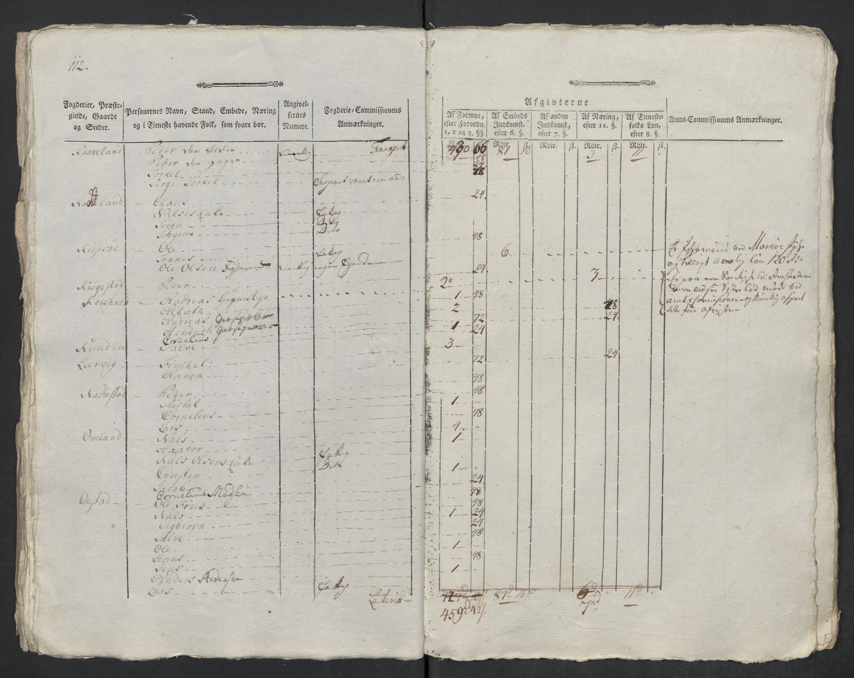Rentekammeret inntil 1814, Reviderte regnskaper, Mindre regnskaper, AV/RA-EA-4068/Rf/Rfe/L0022: Lista fogderi, Lyse kloster, 1789, p. 29