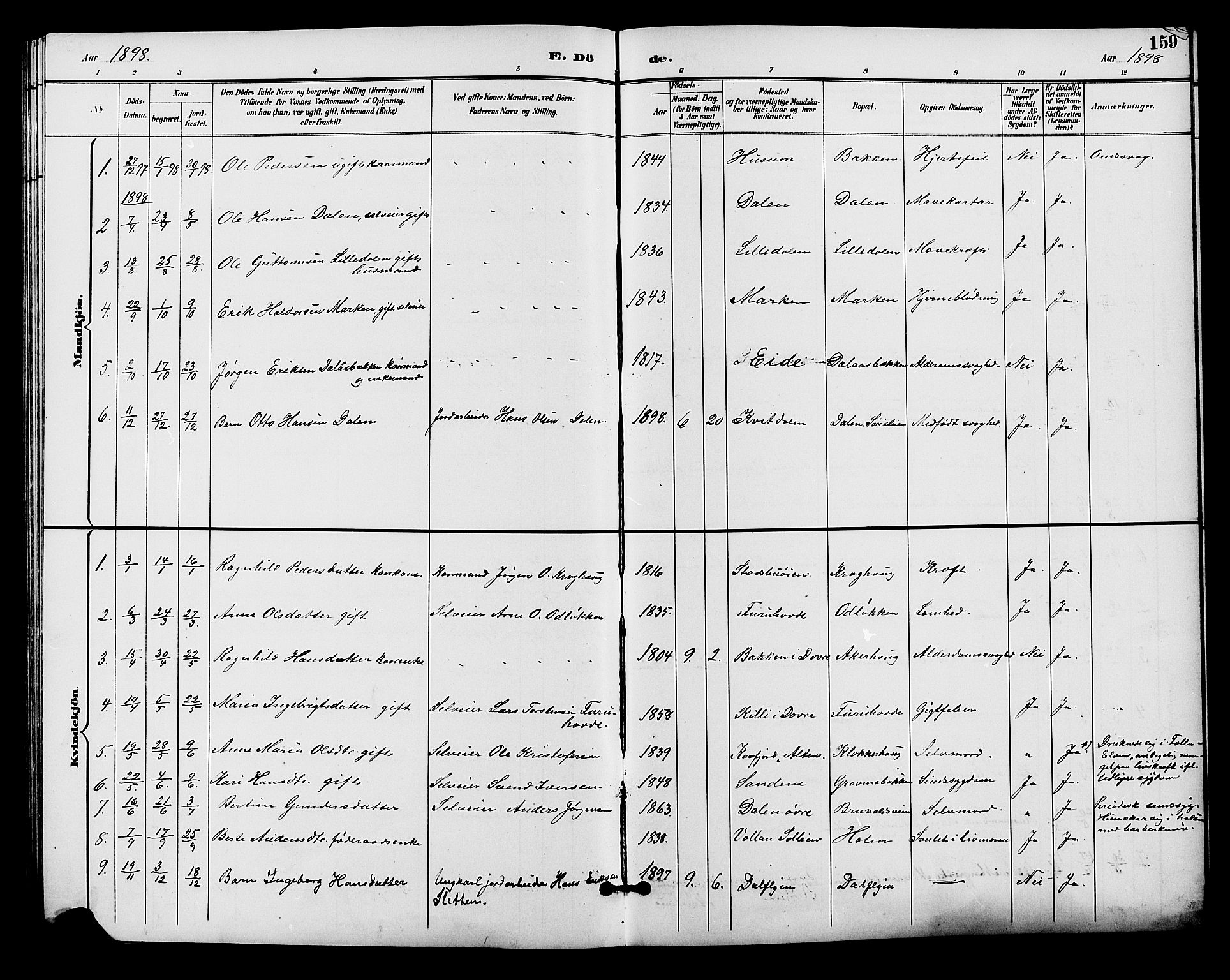 Alvdal prestekontor, AV/SAH-PREST-060/H/Ha/Hab/L0004: Parish register (copy) no. 4, 1894-1910, p. 159