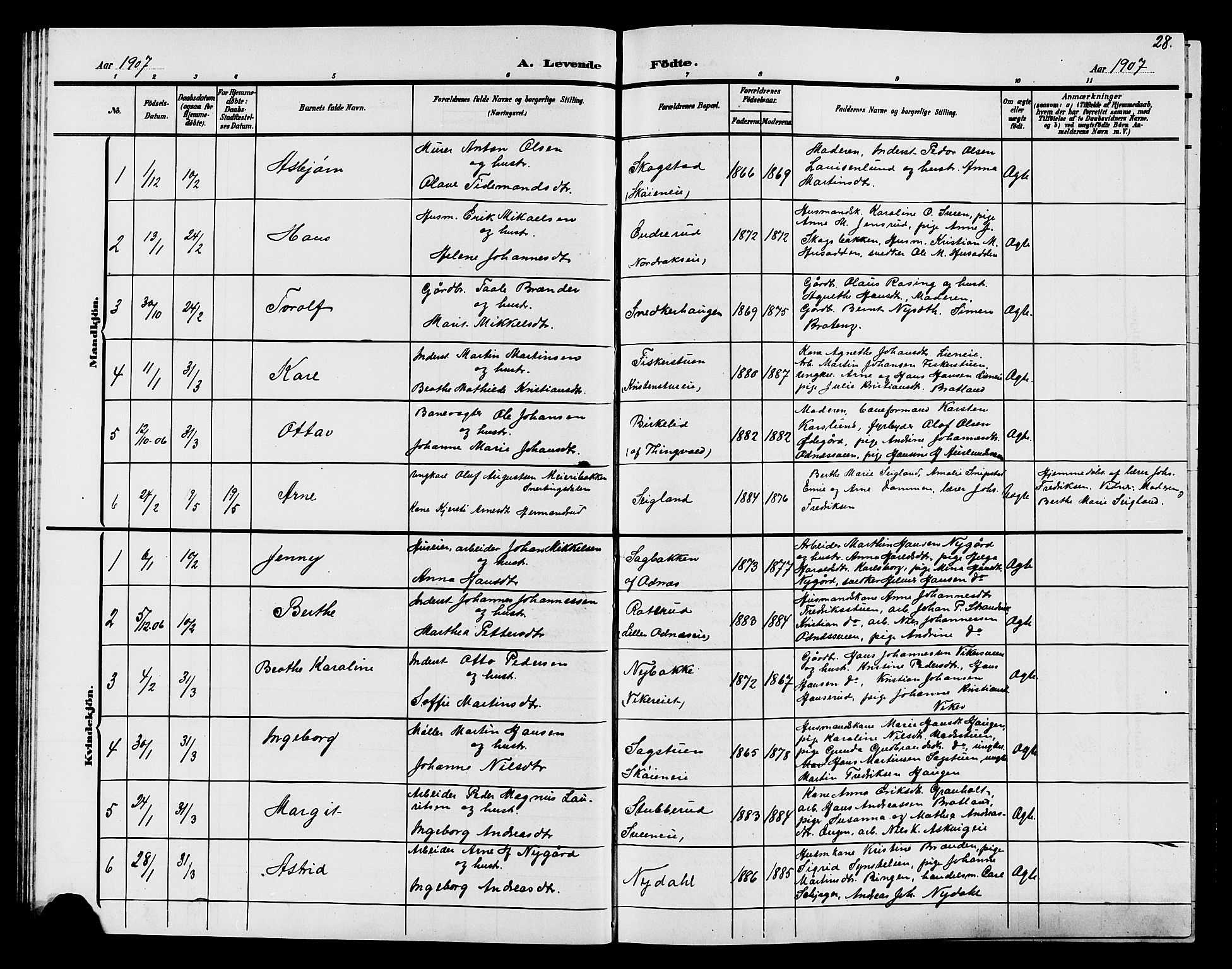 Søndre Land prestekontor, AV/SAH-PREST-122/L/L0005: Parish register (copy) no. 5, 1902-1911, p. 28
