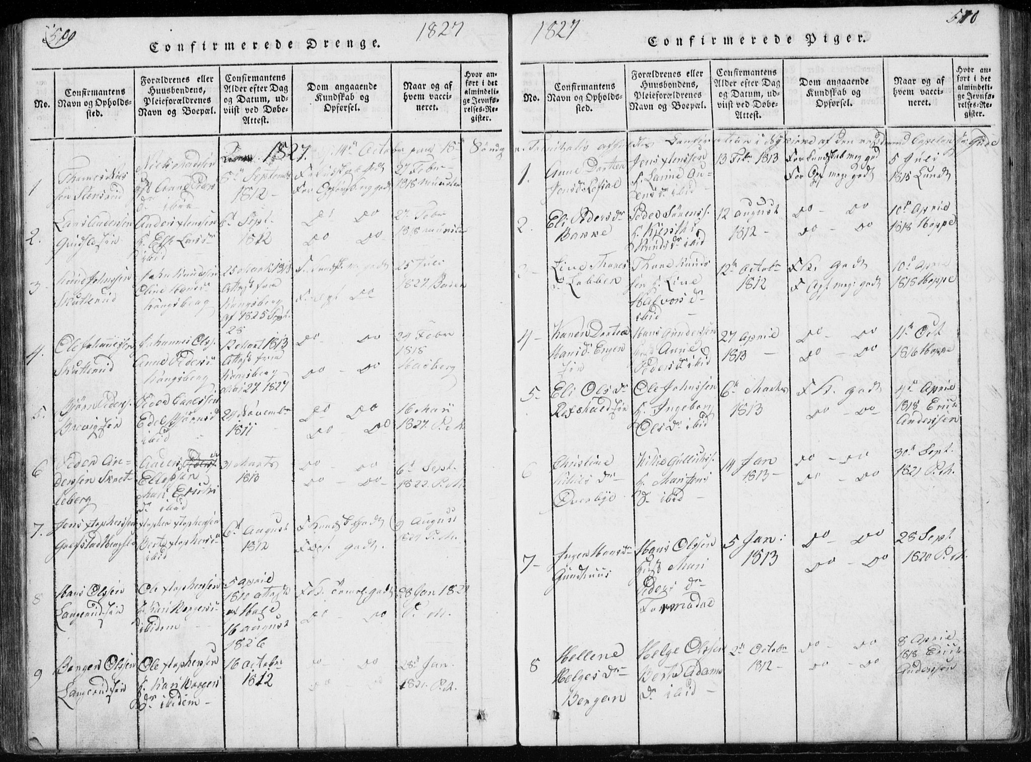 Modum kirkebøker, AV/SAKO-A-234/G/Ga/L0002: Parish register (copy) no. I 2, 1824-1832, p. 509-510