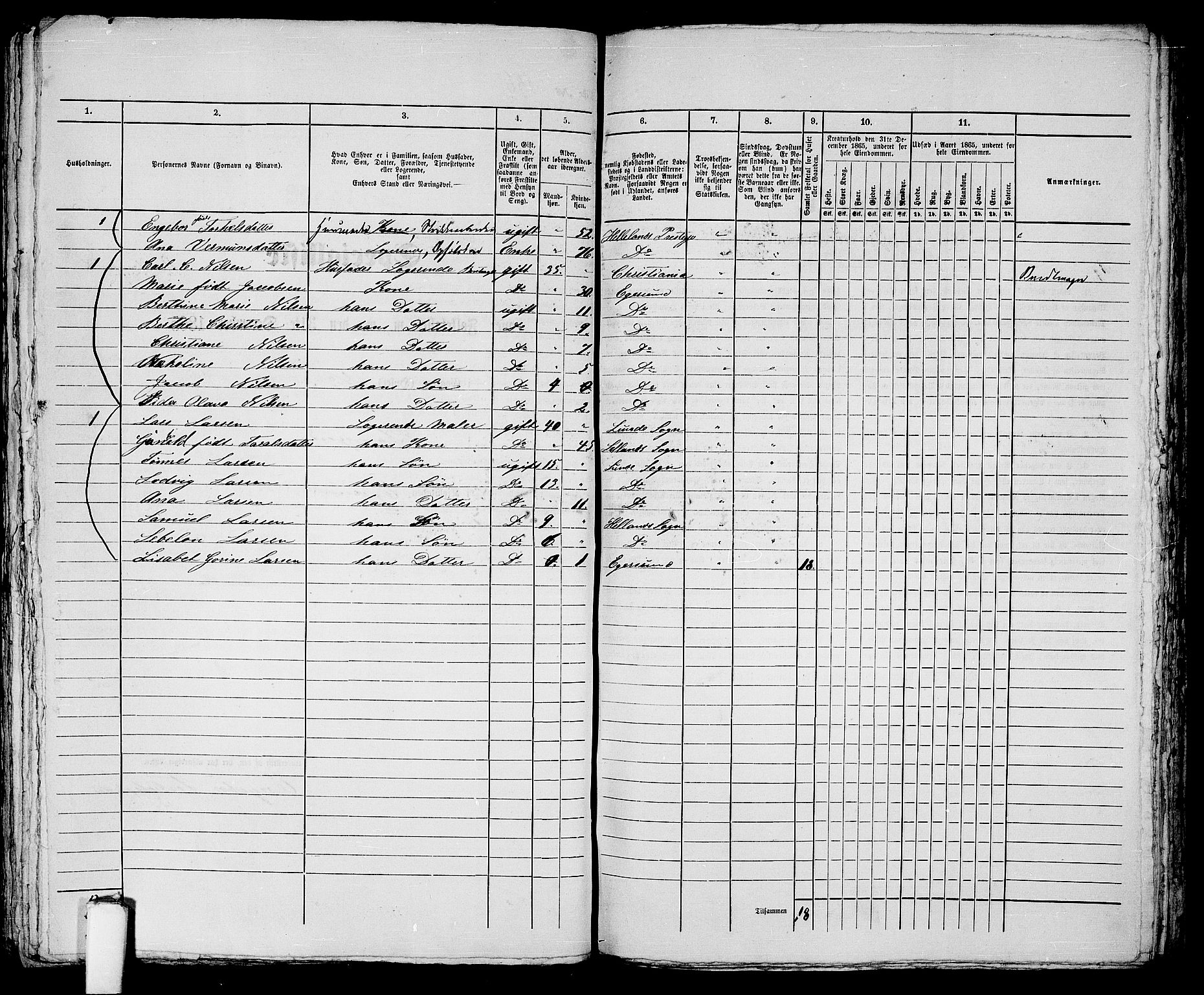 RA, 1865 census for Eigersund parish, Egersund town, 1865, p. 405