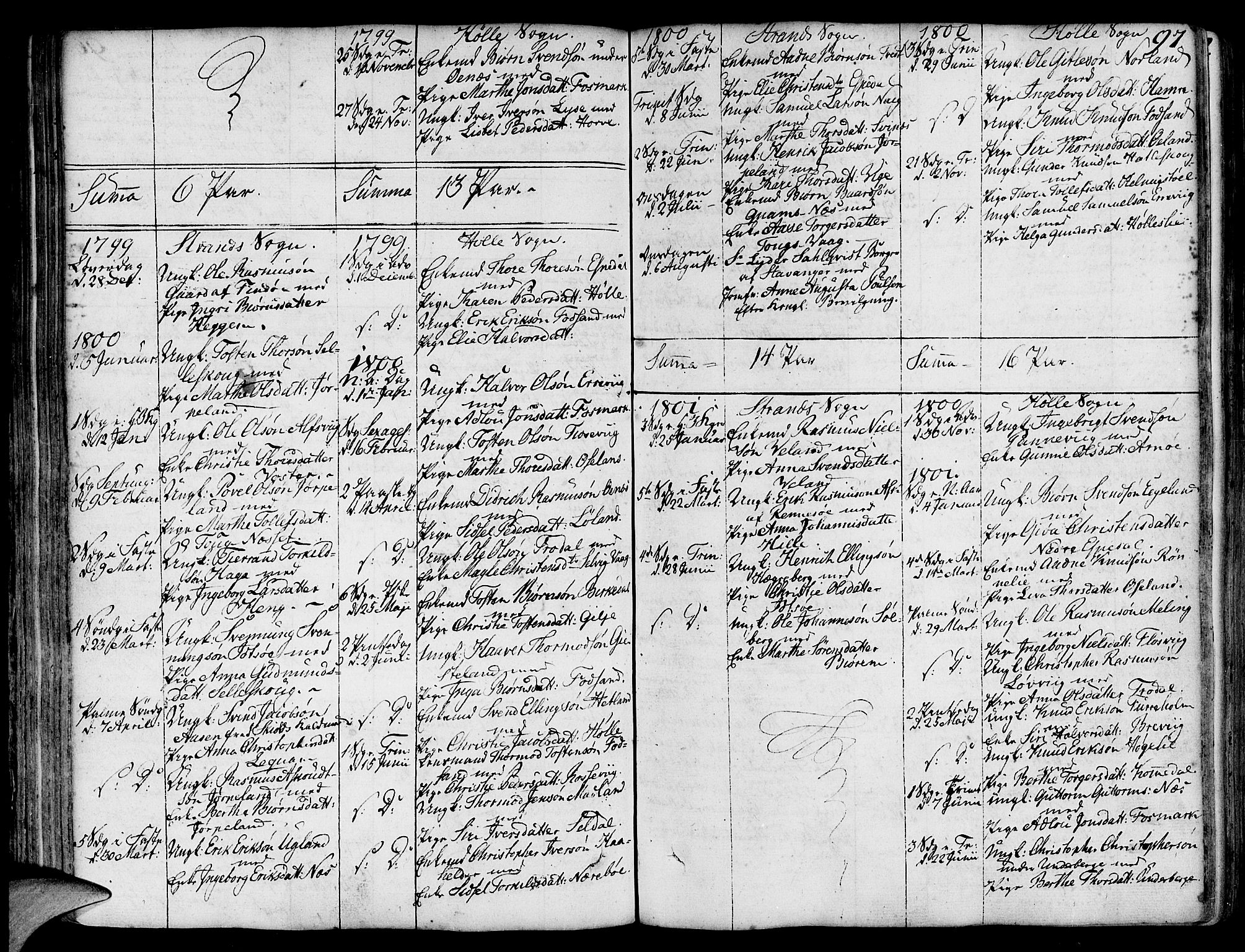 Strand sokneprestkontor, SAST/A-101828/H/Ha/Haa/L0003: Parish register (official) no. A 3, 1769-1816, p. 97