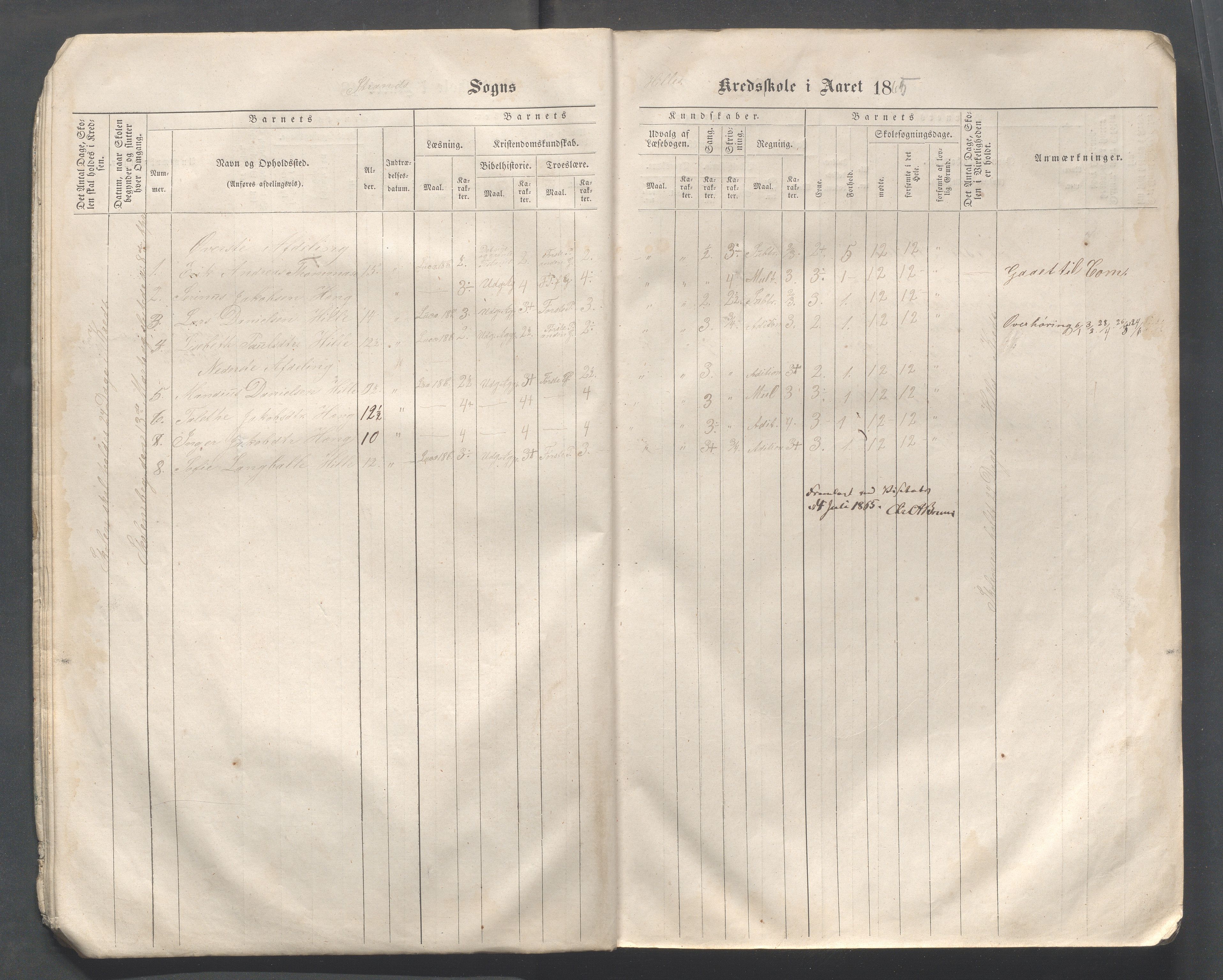 Strand kommune - Hidle, Heien, Heng, Jøssang, Kvalvåg og Midttun skole, IKAR/A-159/H/L0001: Skoleprotokoll for skolekretsene Hidle, Heng, Jøssang, og Heien, 1864-1891, p. 6