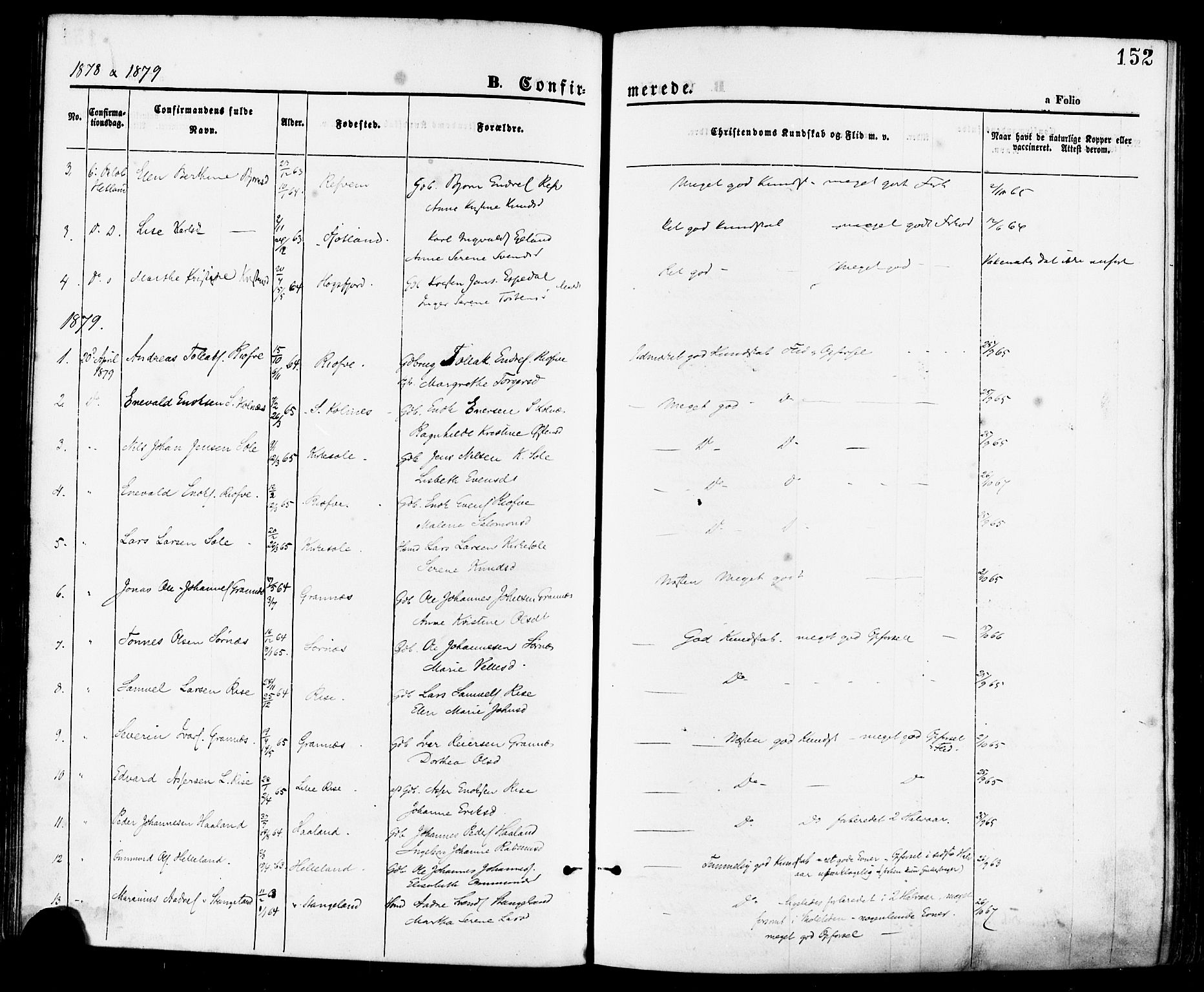 Håland sokneprestkontor, SAST/A-101802/001/30BA/L0009: Parish register (official) no. A 8, 1871-1882, p. 152