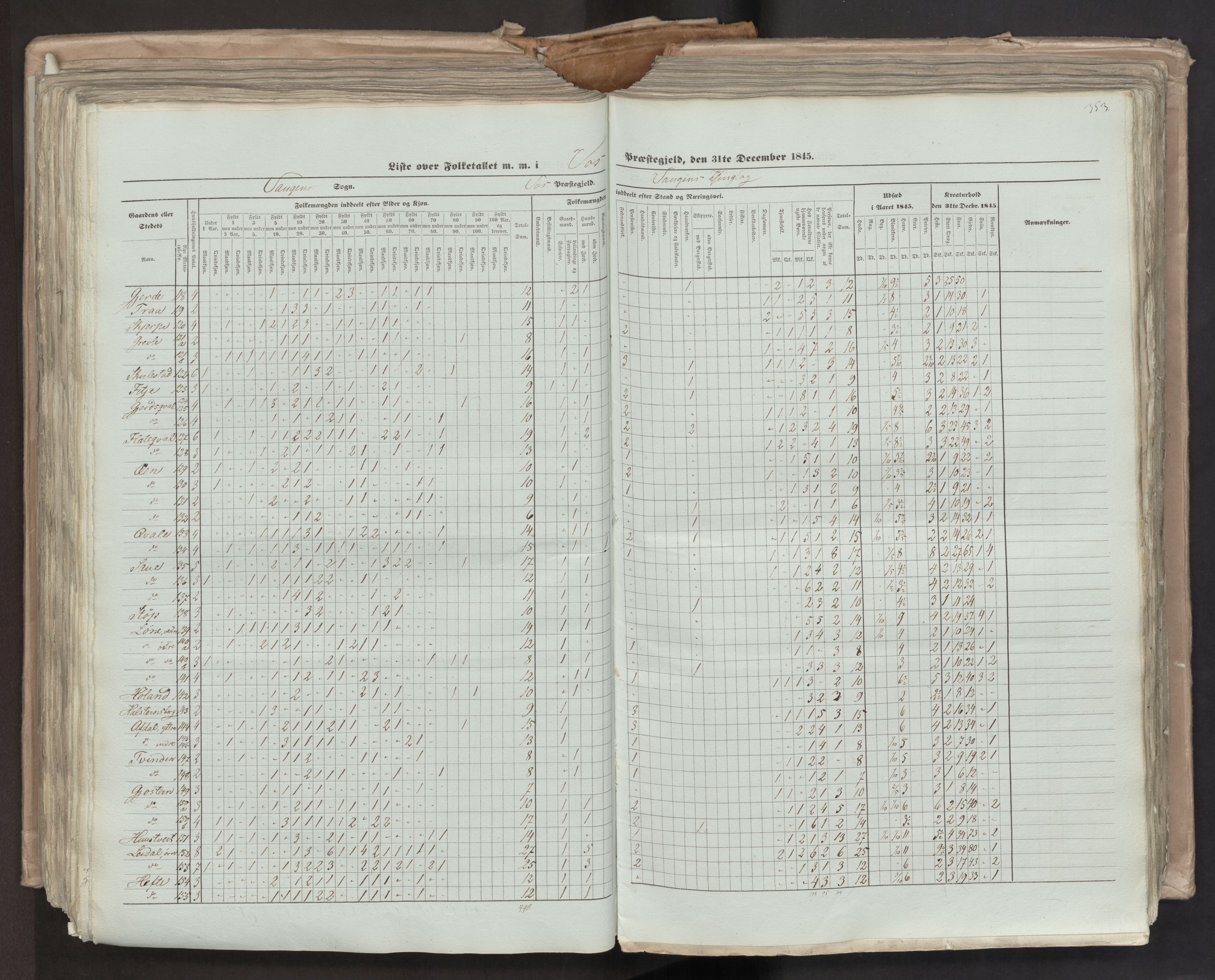 RA, Census 1845, vol. 7: Søndre Bergenhus amt og Nordre Bergenhus amt, 1845, p. 353