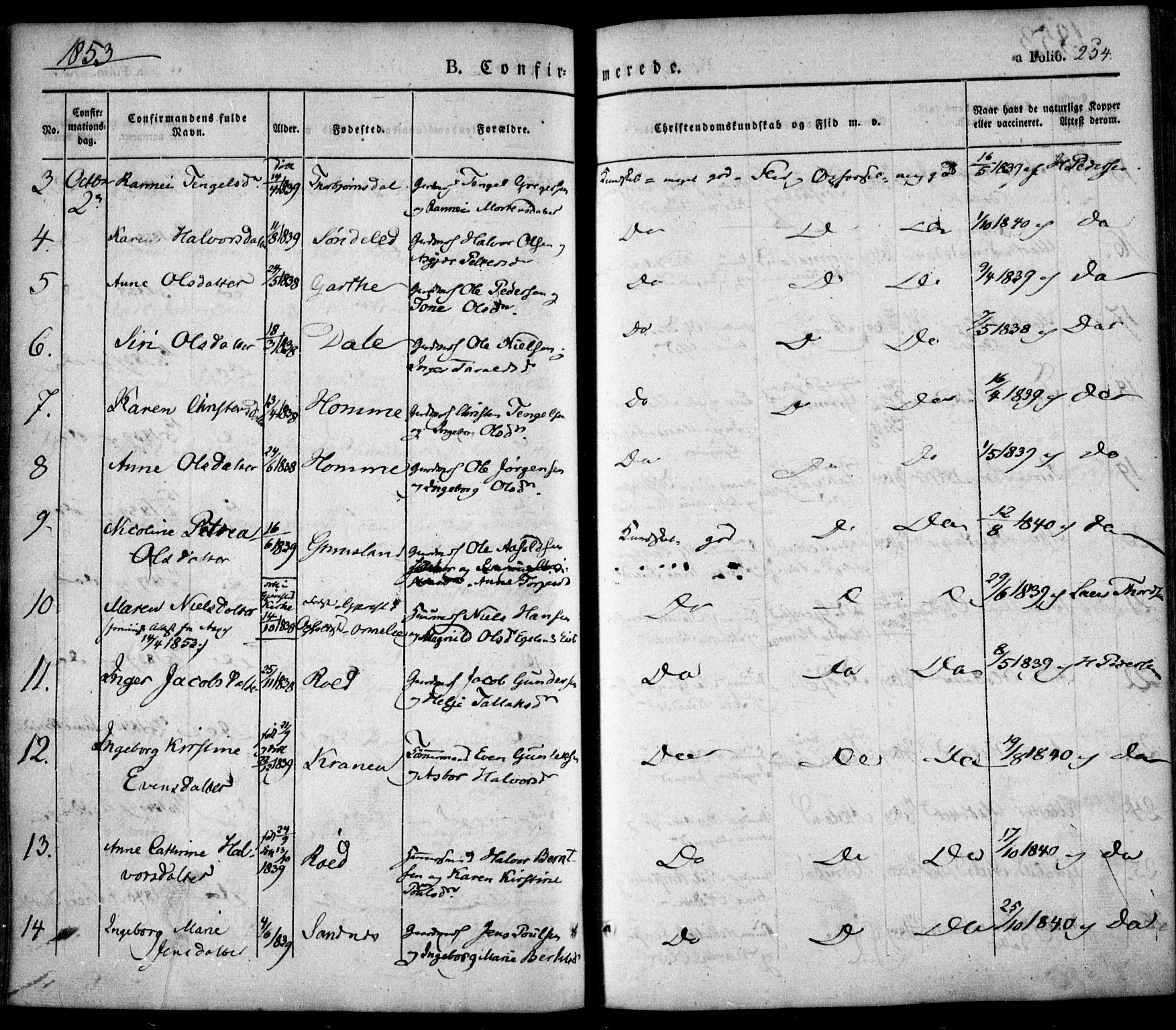 Søndeled sokneprestkontor, AV/SAK-1111-0038/F/Fa/L0002: Parish register (official) no. A 2, 1839-1860, p. 254