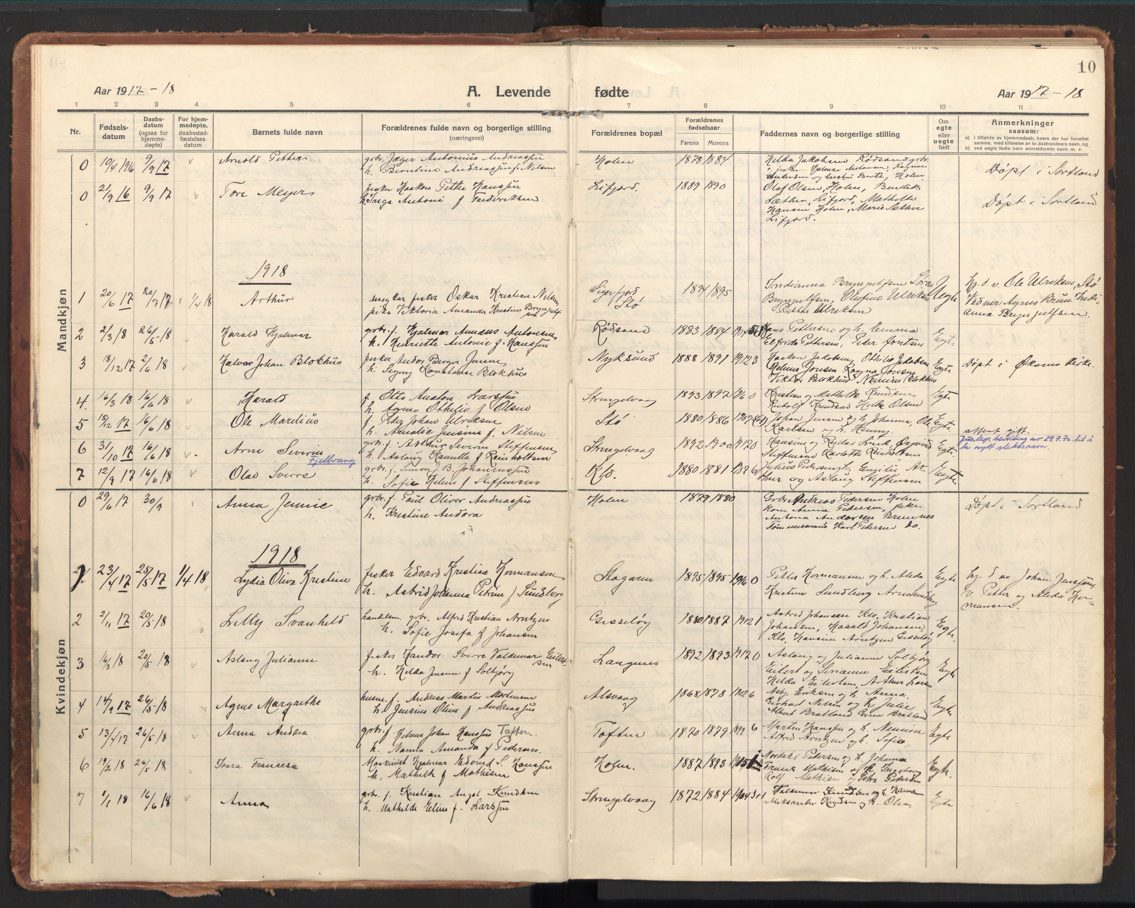 Ministerialprotokoller, klokkerbøker og fødselsregistre - Nordland, AV/SAT-A-1459/894/L1357: Parish register (official) no. 894A03, 1913-1934, p. 10