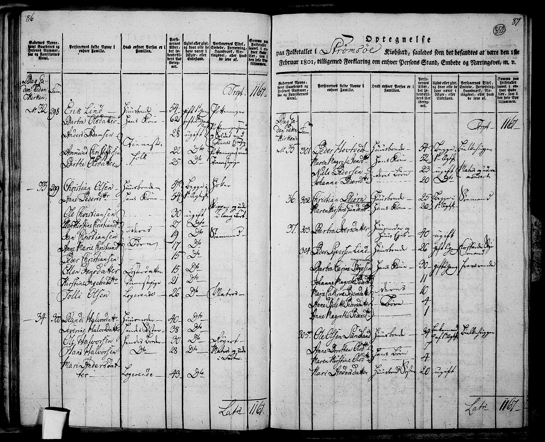 RA, 1801 census for 0602P Bragernes, 1801, p. 851b-852a