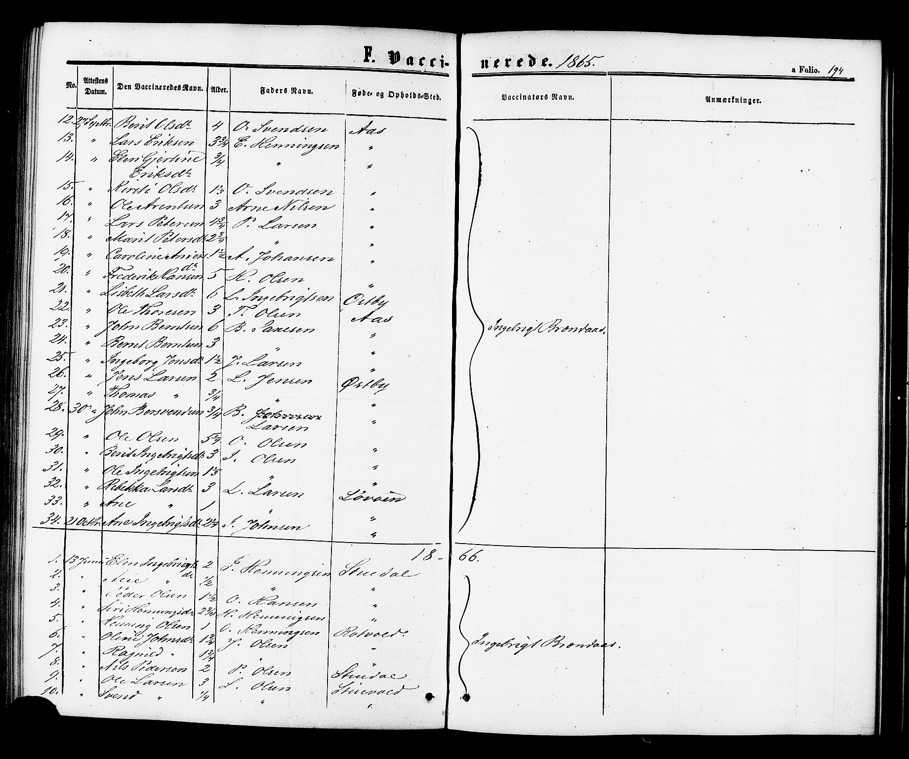 Ministerialprotokoller, klokkerbøker og fødselsregistre - Sør-Trøndelag, SAT/A-1456/698/L1163: Parish register (official) no. 698A01, 1862-1887, p. 194