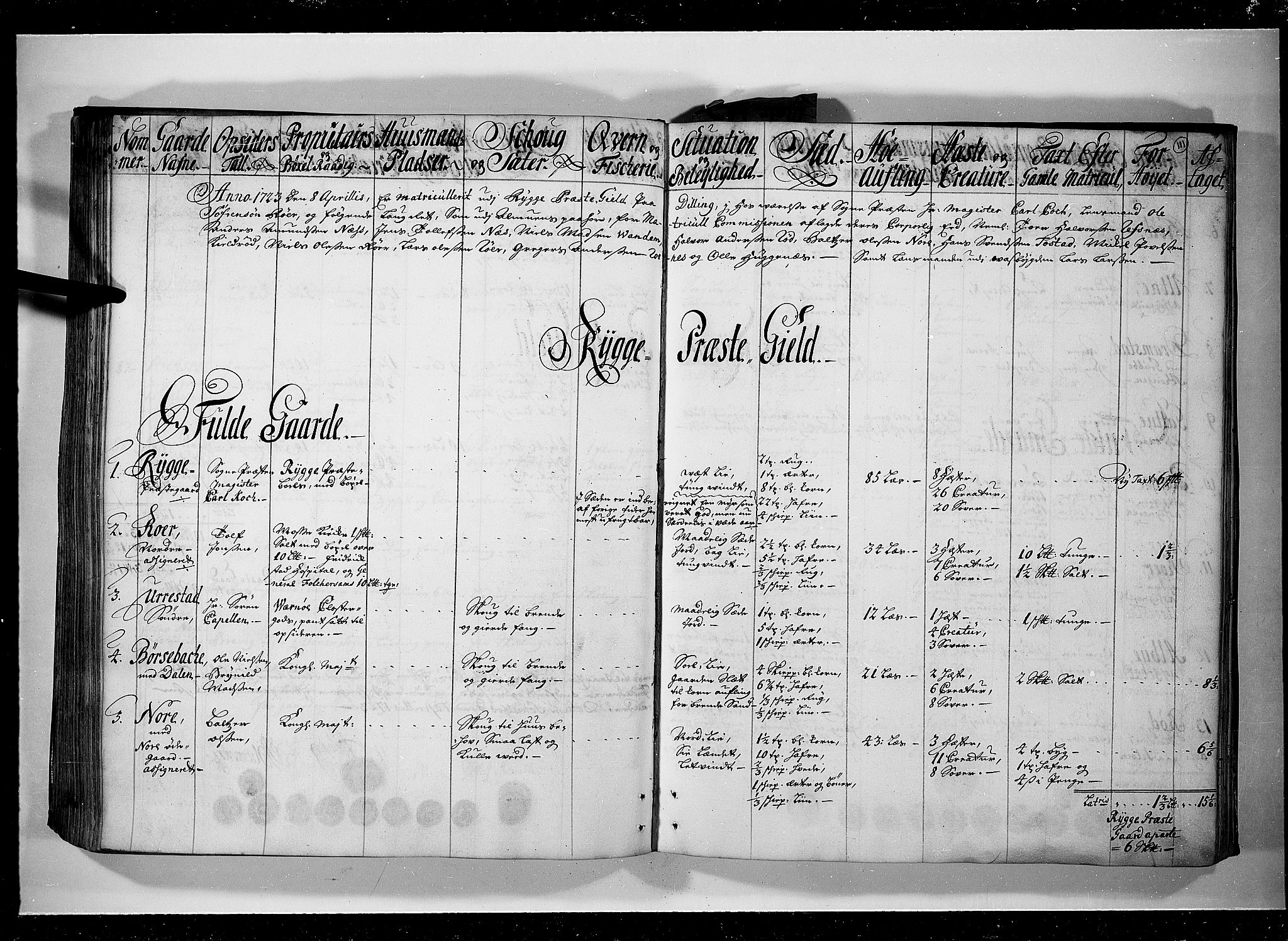 Rentekammeret inntil 1814, Realistisk ordnet avdeling, AV/RA-EA-4070/N/Nb/Nbf/L0095: Moss, Onsøy, Tune og Veme eksaminasjonsprotokoll, 1723, p. 110b-111a