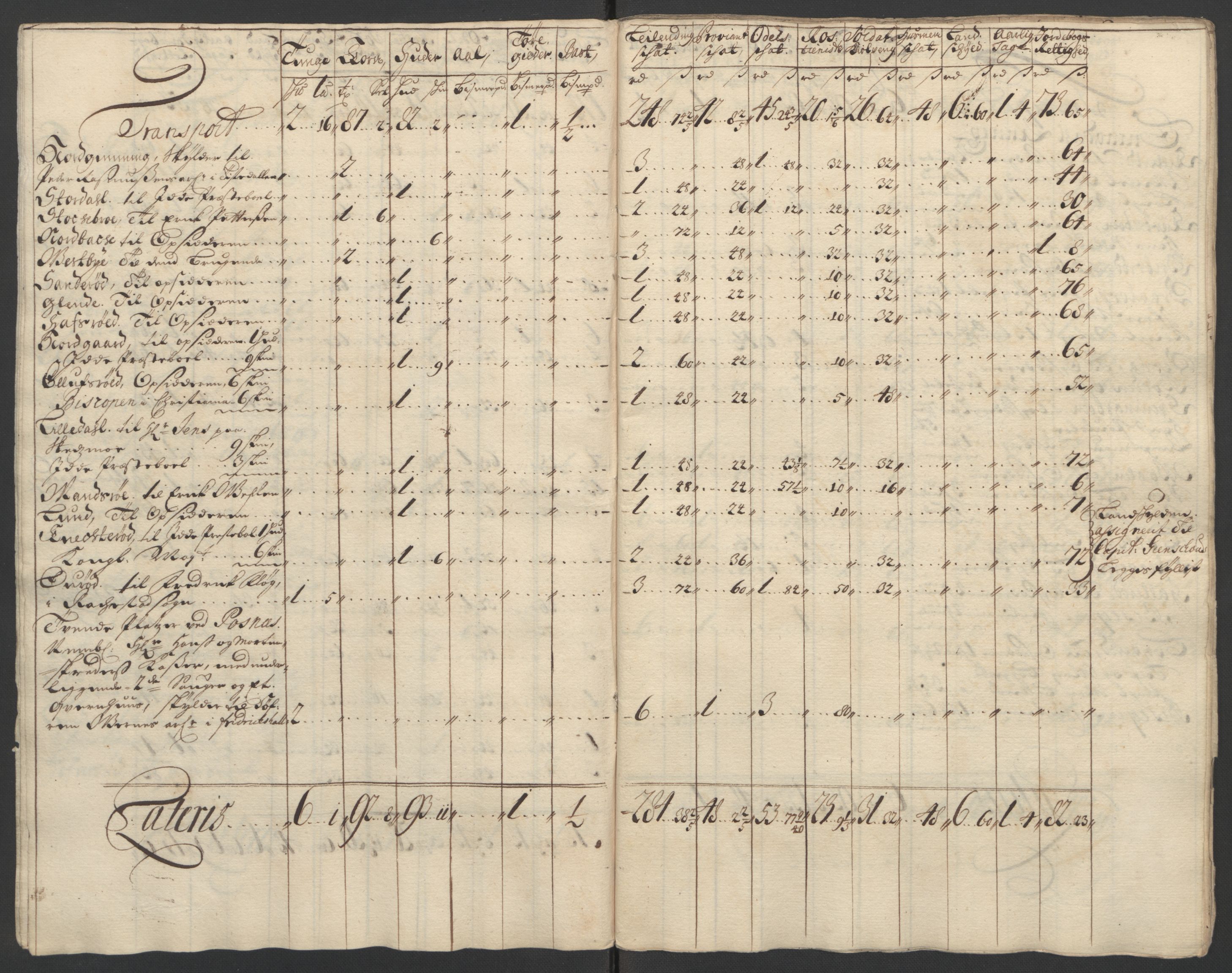 Rentekammeret inntil 1814, Reviderte regnskaper, Fogderegnskap, AV/RA-EA-4092/R01/L0015: Fogderegnskap Idd og Marker, 1700-1701, p. 75