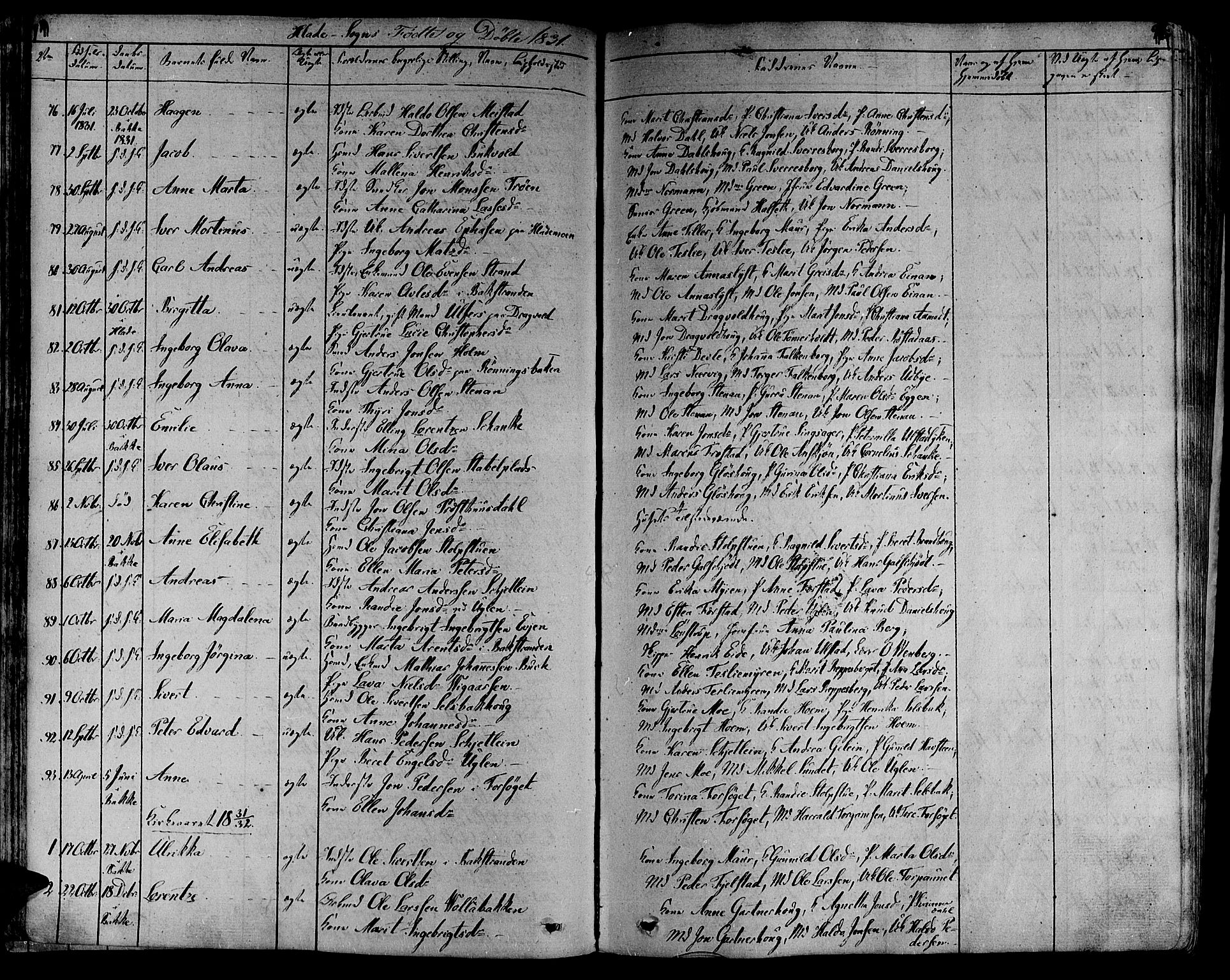 Ministerialprotokoller, klokkerbøker og fødselsregistre - Sør-Trøndelag, AV/SAT-A-1456/606/L0286: Parish register (official) no. 606A04 /1, 1823-1840, p. 99