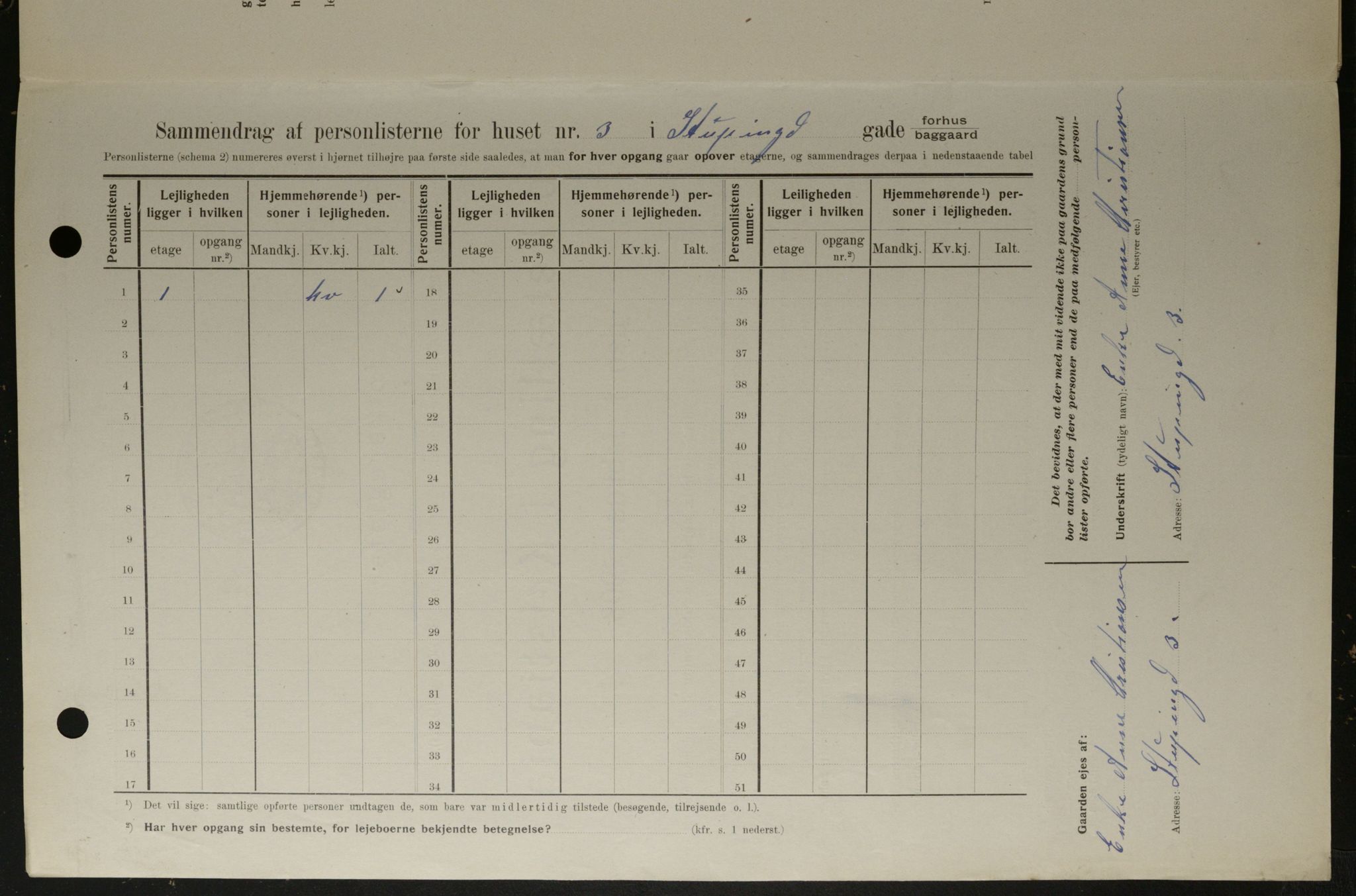 OBA, Municipal Census 1908 for Kristiania, 1908, p. 94018