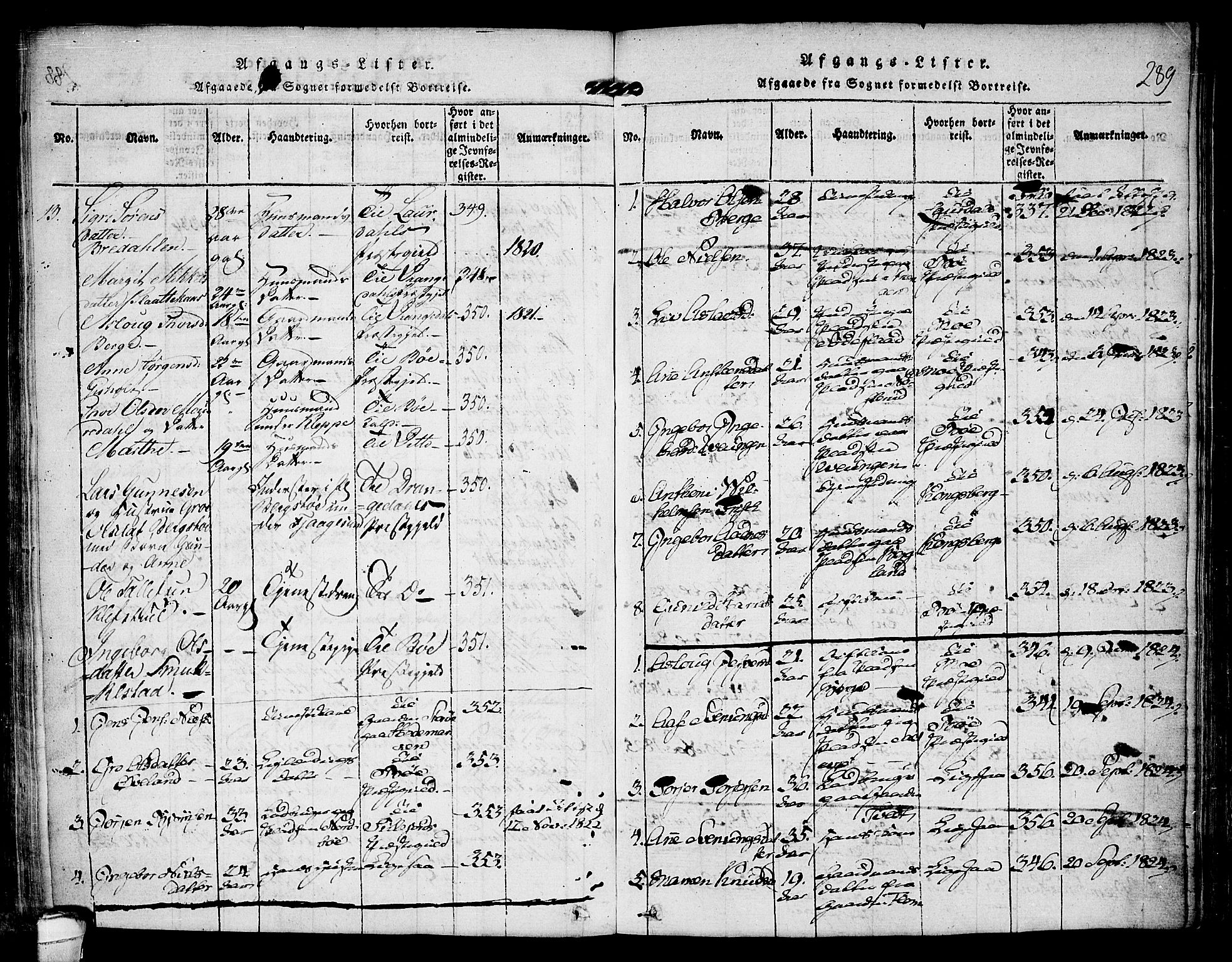 Kviteseid kirkebøker, SAKO/A-276/F/Fa/L0005: Parish register (official) no. I 5, 1815-1836, p. 289