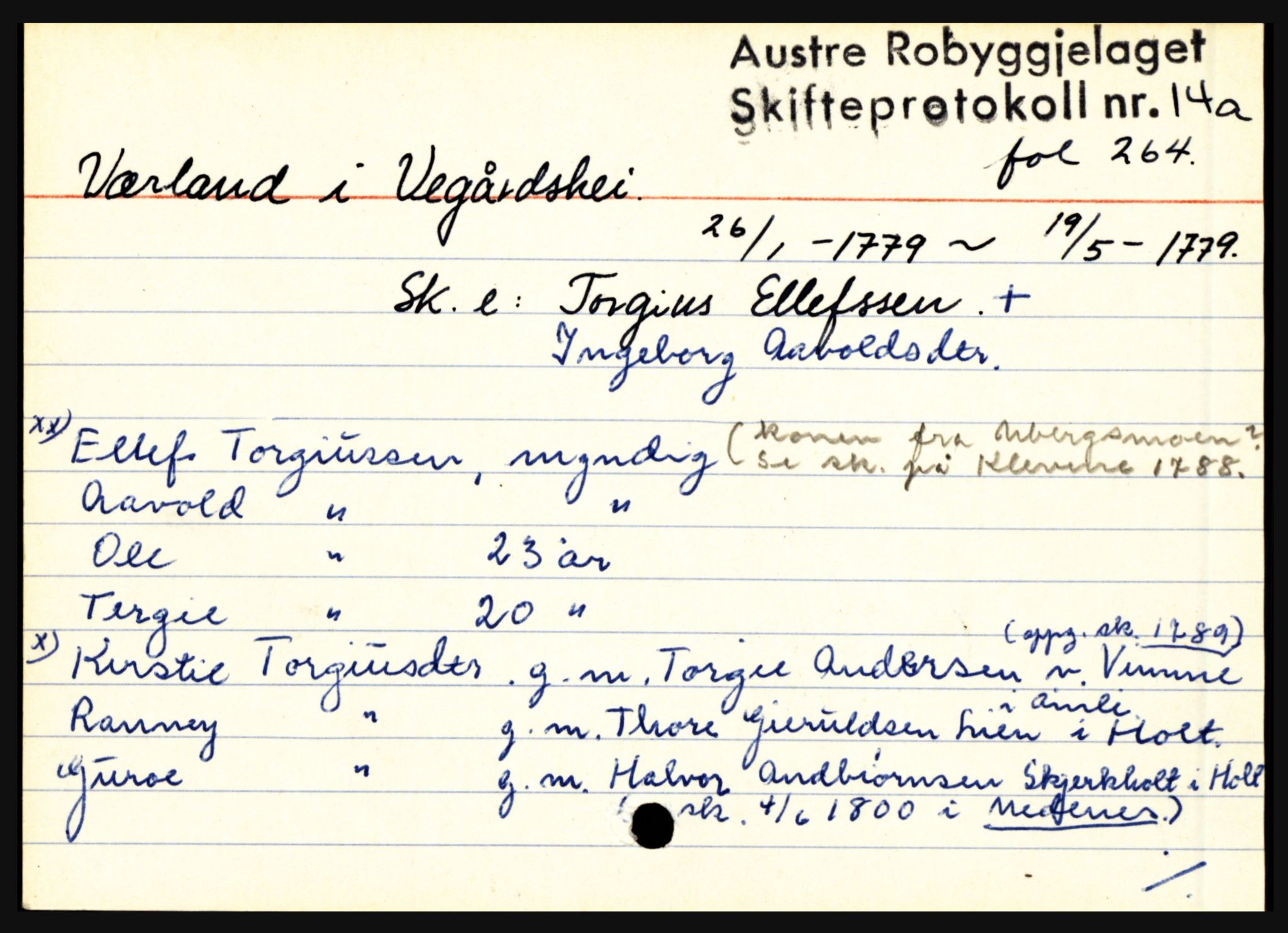 Østre Råbyggelag sorenskriveri, AV/SAK-1221-0016/H, p. 15921