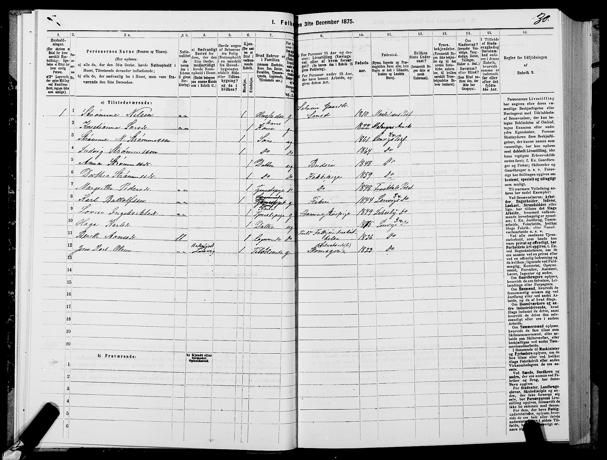 SATØ, 1875 census for 1931P Lenvik, 1875, p. 2030