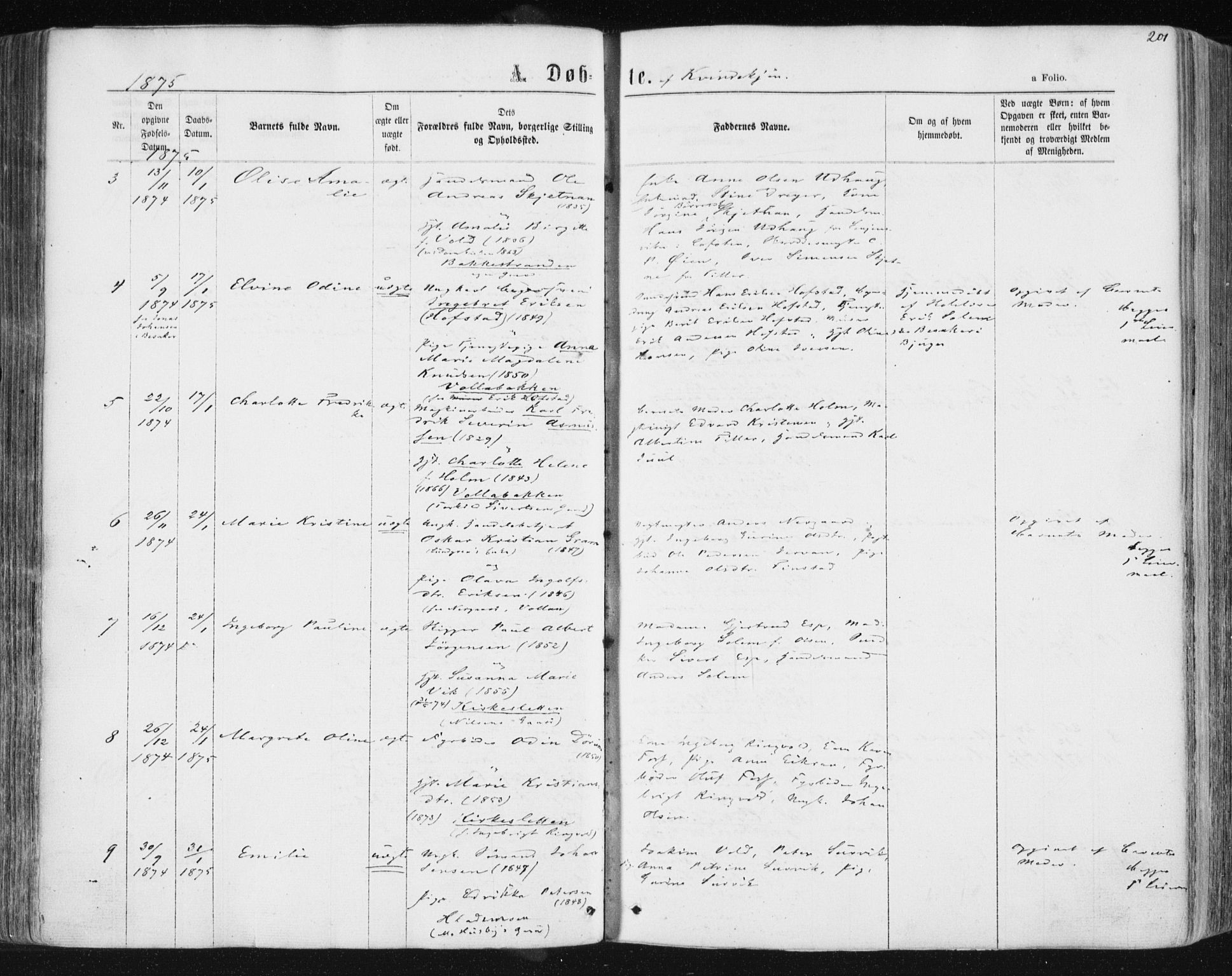 Ministerialprotokoller, klokkerbøker og fødselsregistre - Sør-Trøndelag, SAT/A-1456/604/L0186: Parish register (official) no. 604A07, 1866-1877, p. 201