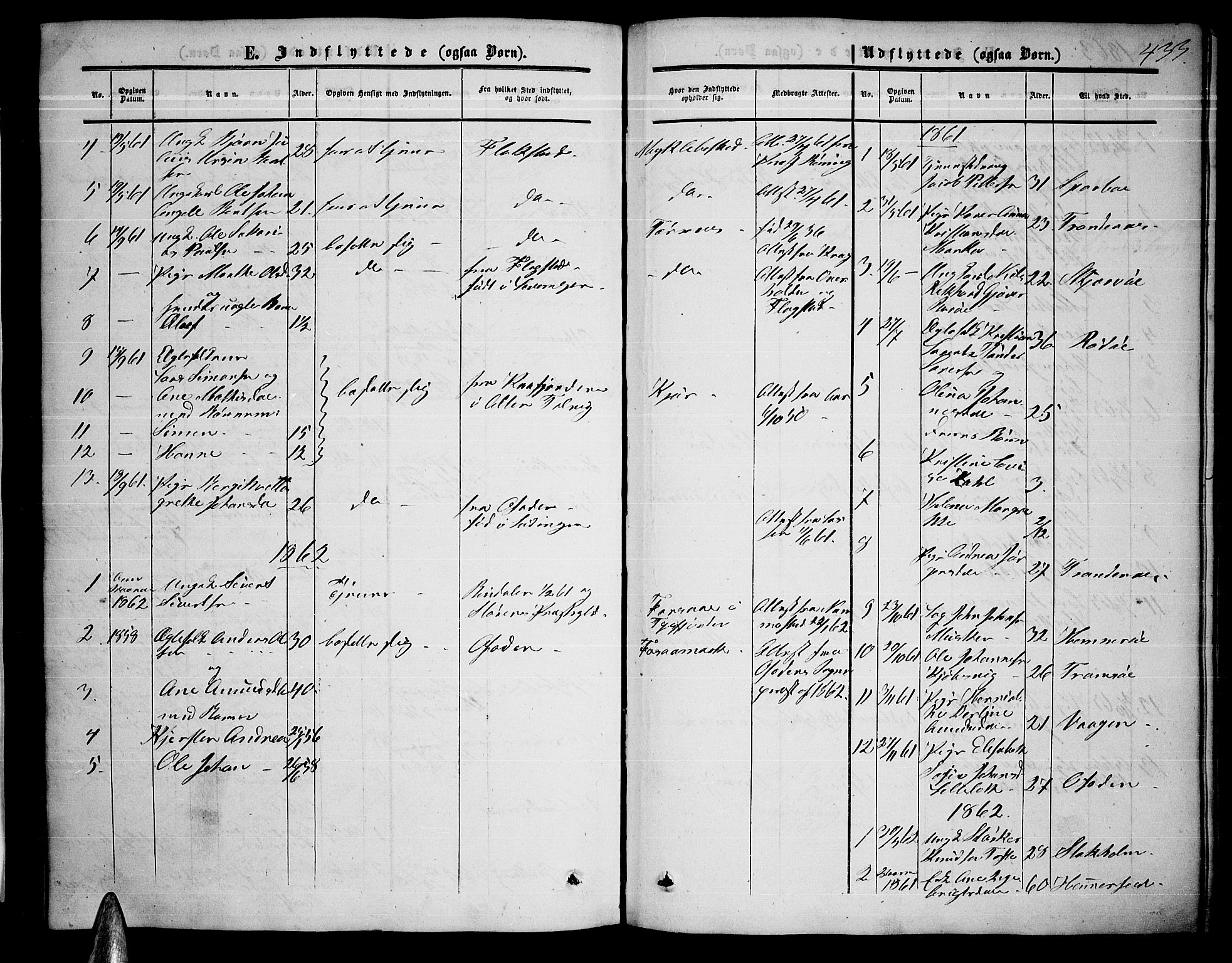 Ministerialprotokoller, klokkerbøker og fødselsregistre - Nordland, AV/SAT-A-1459/872/L1046: Parish register (copy) no. 872C02, 1852-1879, p. 433