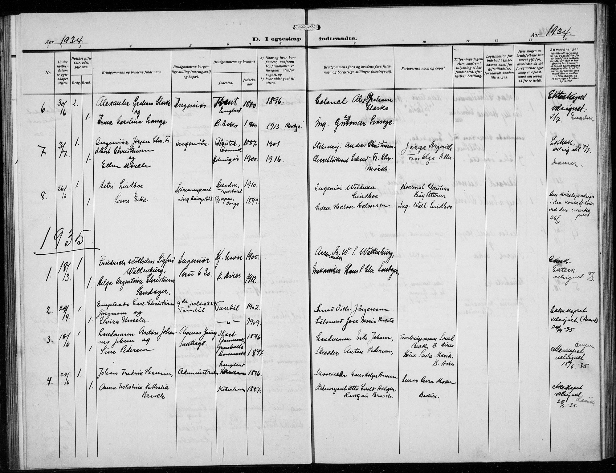 Den norske sjømannsmisjon i utlandet/Syd-Amerika (Buenos Aires m.fl.), AV/SAB-SAB/PA-0118/H/Ha/L0003: Parish register (official) no. A 3, 1920-1938