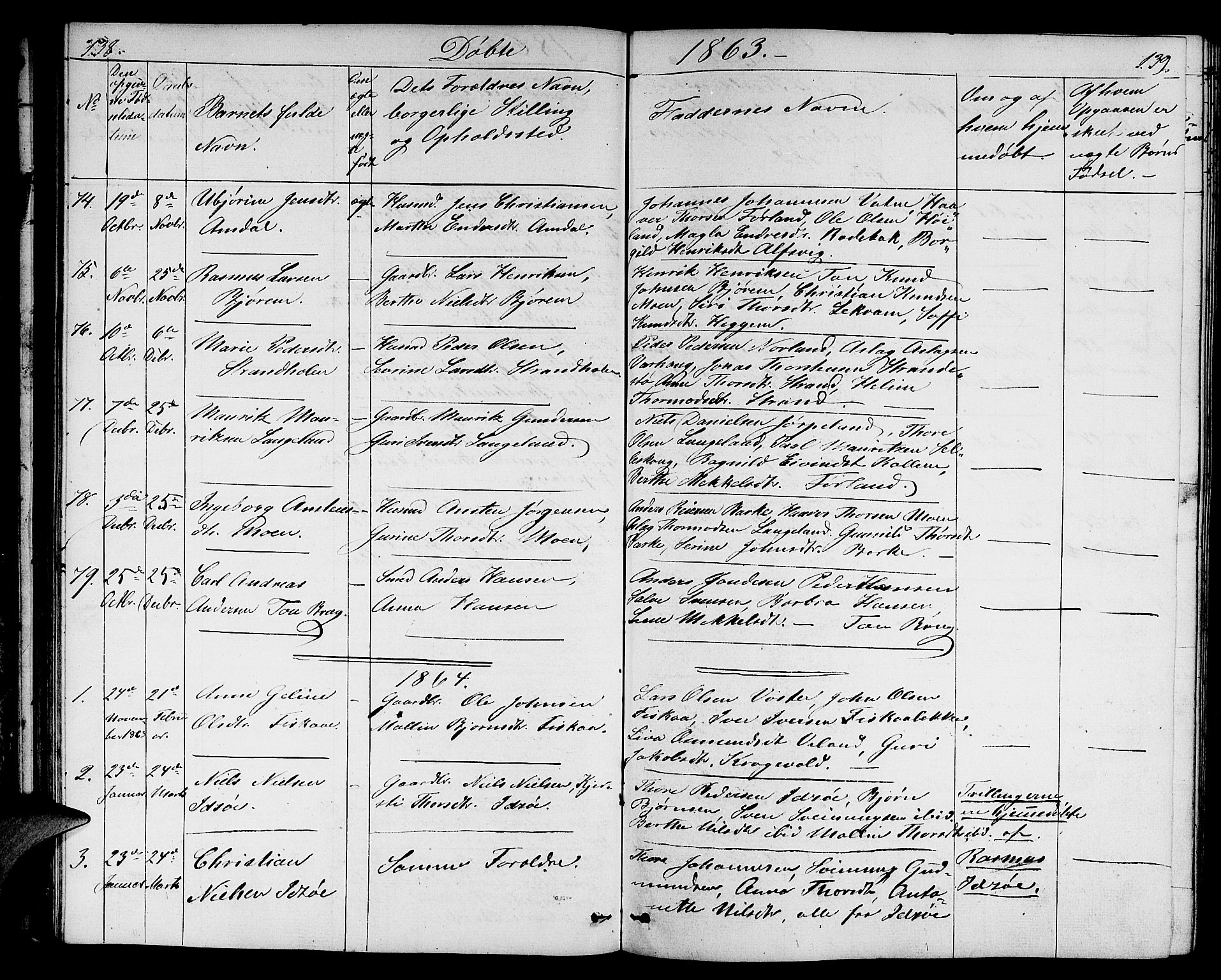 Strand sokneprestkontor, AV/SAST-A-101828/H/Ha/Hab/L0003: Parish register (copy) no. B 3, 1855-1881, p. 138-139