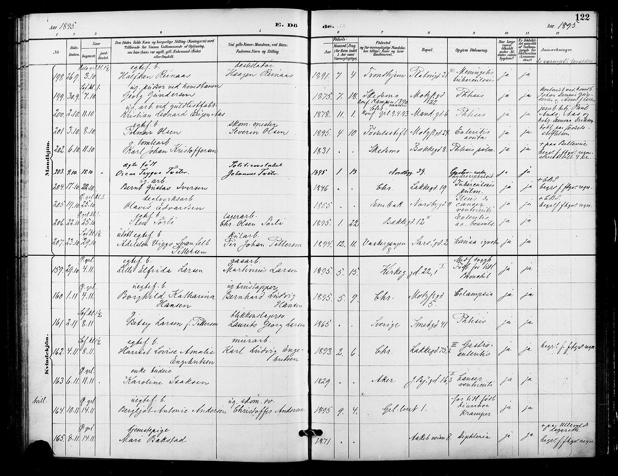 Grønland prestekontor Kirkebøker, AV/SAO-A-10848/F/Fa/L0010: Parish register (official) no. 10, 1891-1898, p. 122