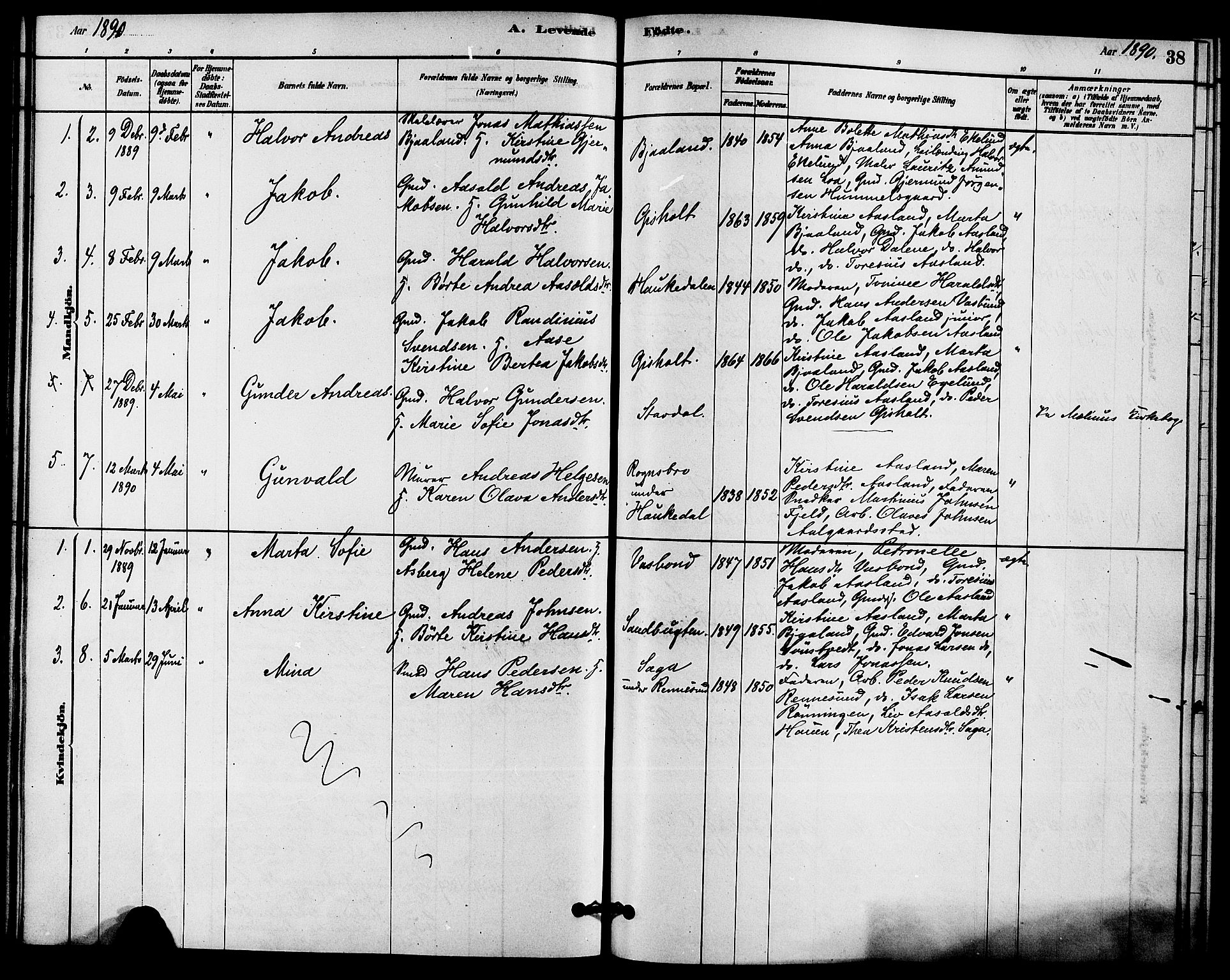 Solum kirkebøker, SAKO/A-306/F/Fc/L0001: Parish register (official) no. III 1, 1877-1891, p. 38