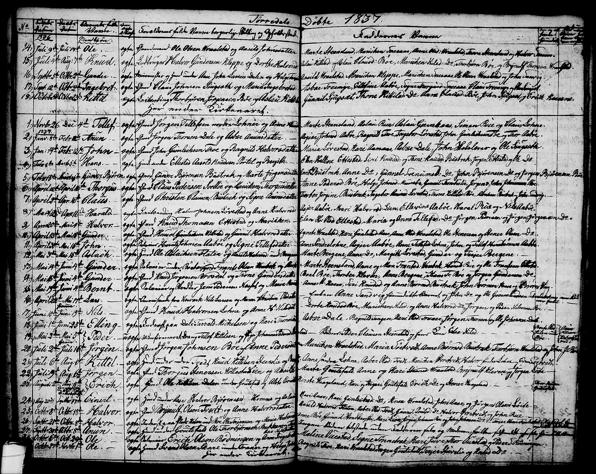 Drangedal kirkebøker, SAKO/A-258/G/Ga/L0001: Parish register (copy) no. I 1 /2, 1814-1856