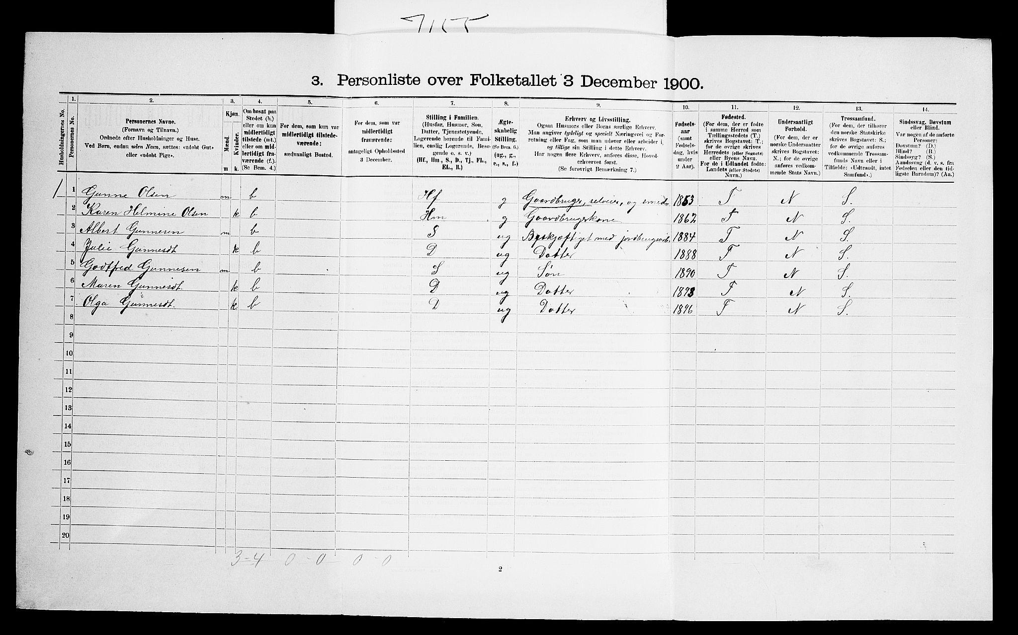 SAO, 1900 census for Skjeberg, 1900, p. 631