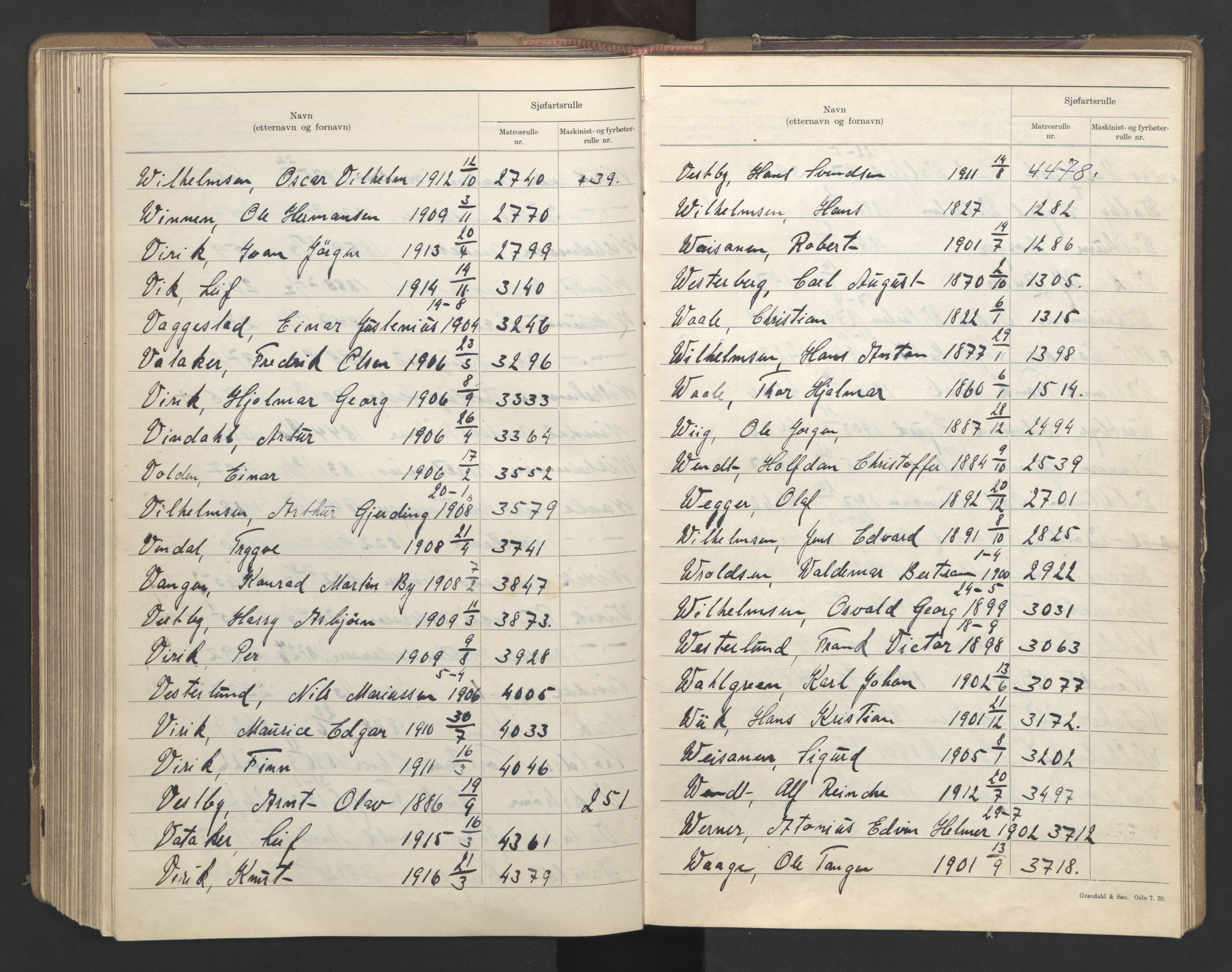 Sandefjord innrulleringskontor, AV/SAKO-A-788/G/Ga/L0003: Register til annotasjons- og hovedrulle, 1942, p. 216