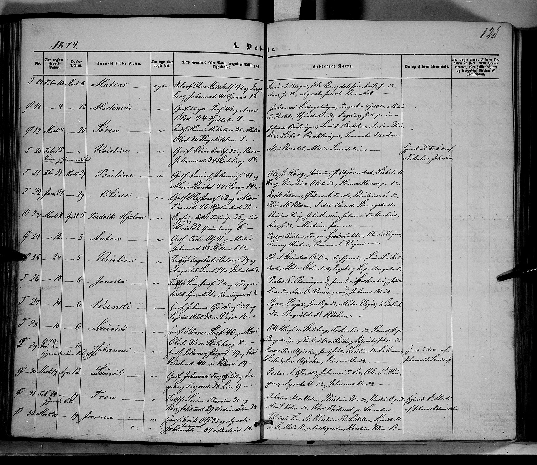 Øyer prestekontor, AV/SAH-PREST-084/H/Ha/Haa/L0006: Parish register (official) no. 6, 1858-1874, p. 123