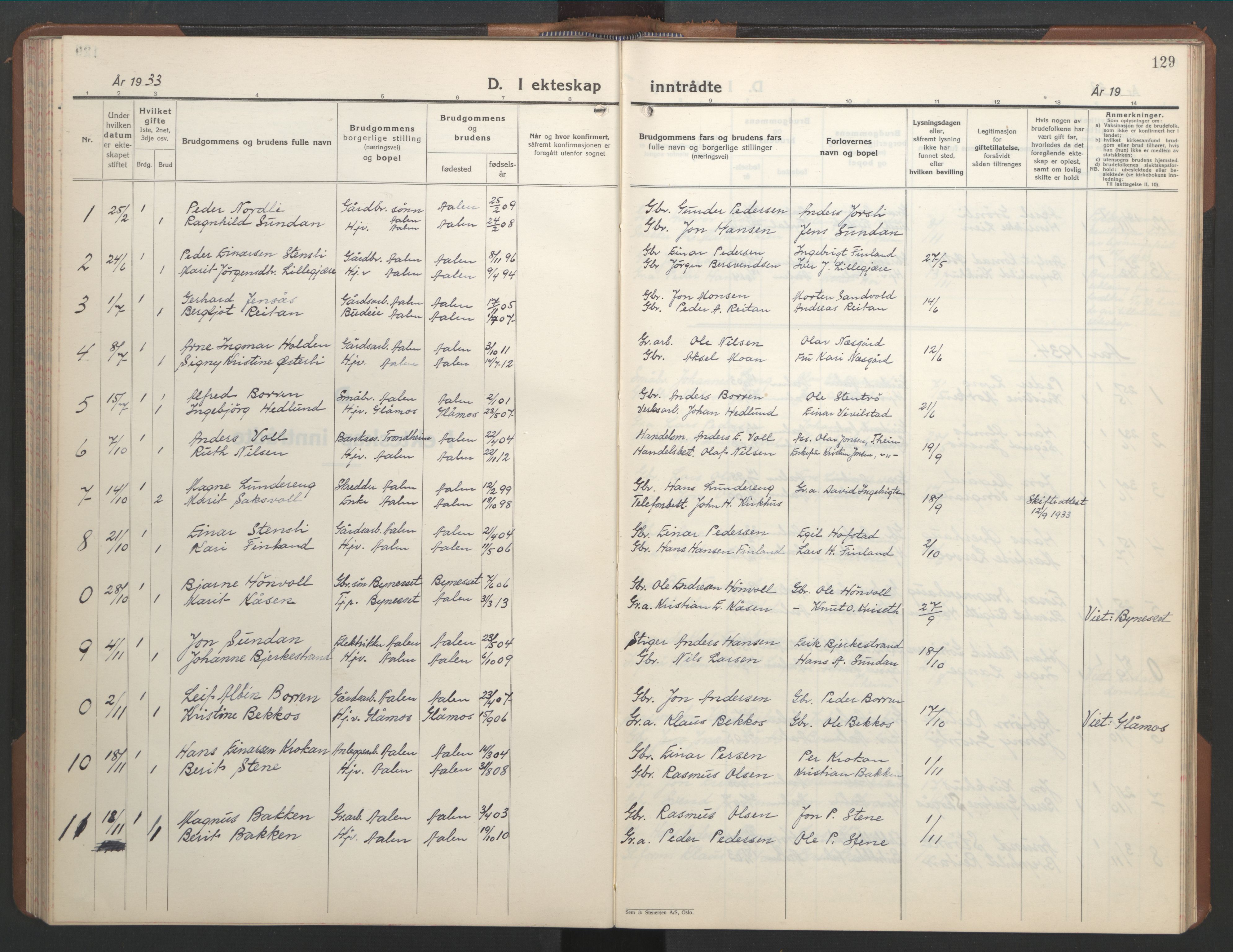 Ministerialprotokoller, klokkerbøker og fødselsregistre - Sør-Trøndelag, SAT/A-1456/686/L0986: Parish register (copy) no. 686C02, 1933-1950, p. 129
